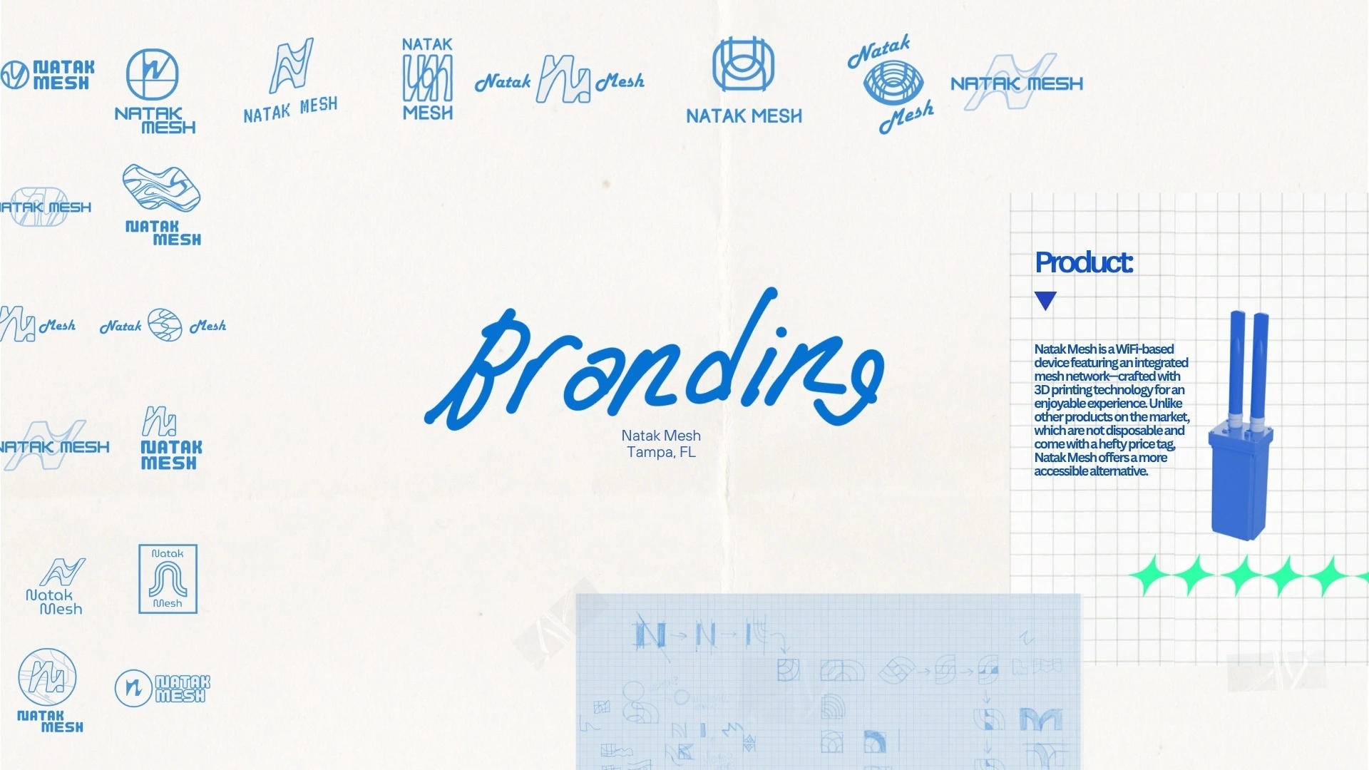 A high level overview of the visual branding for Natak Mesh, a WiFi based device that features a mesh network. Our creative direction for the logo design was to channel wavelength, vintage, arcade, and nerdiness. I think we succeeded with choosing a dynamic logo design, that has a strong silhouette and provides pivotal dexterity in application. Meaning it looks good on dark backgrounds, 3d printed on small products, and even lent itself to some rad pattern design for future packaging and implementation .