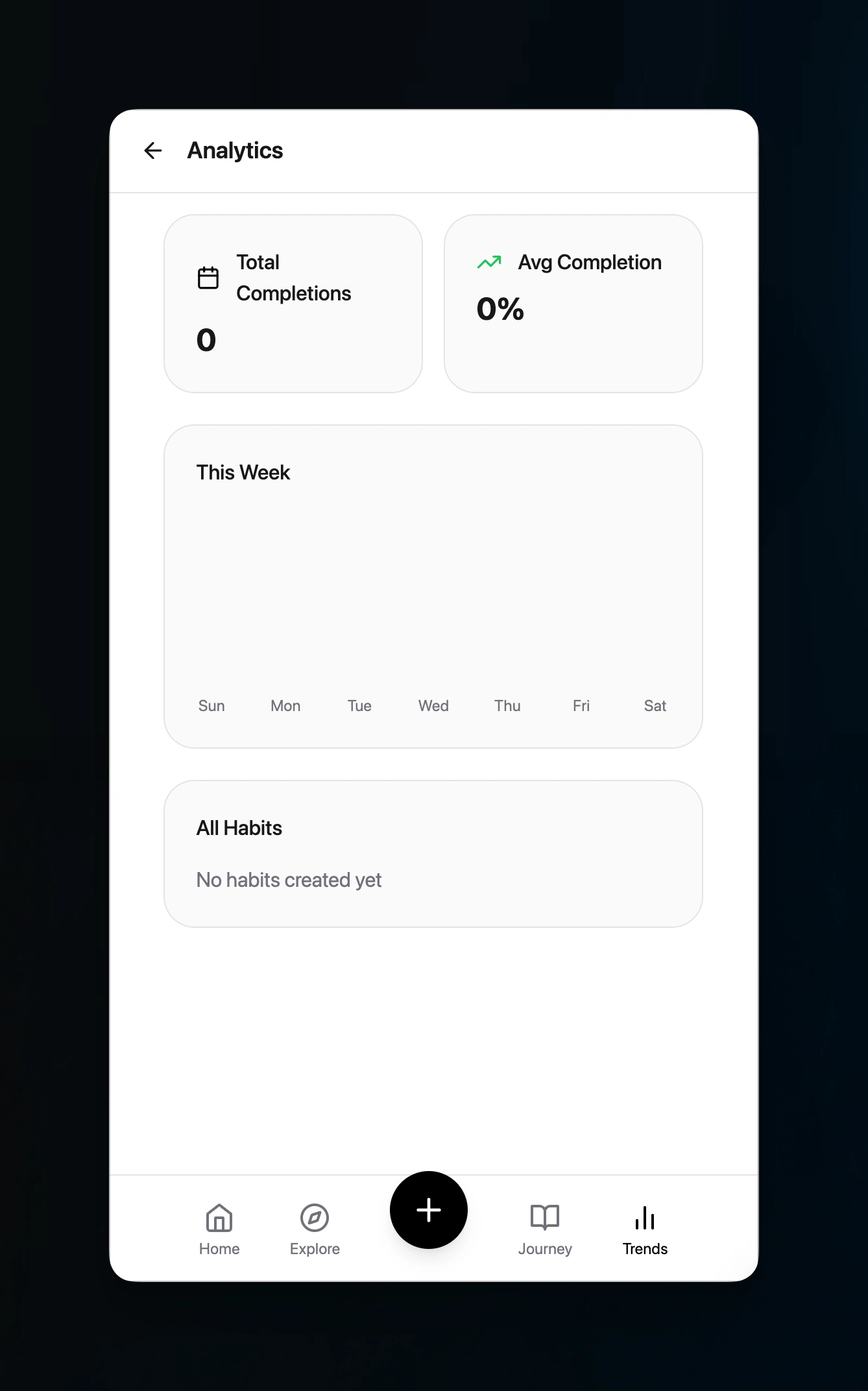 Stats