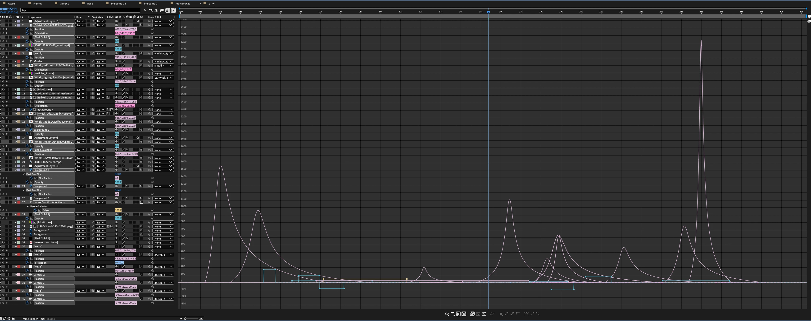 After Effects timeline