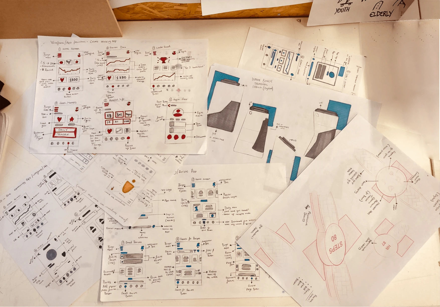 Here are some product sketches and wireframe sketches from the earlier stages of the design process, helping to establish a solid foundation for building and further development.
