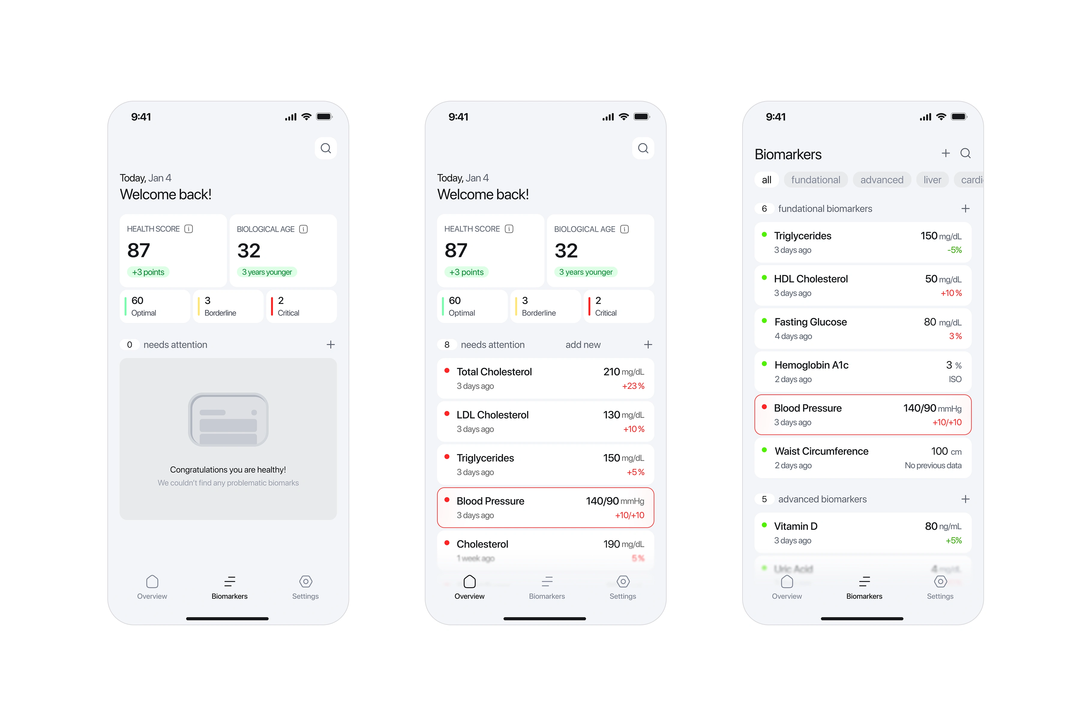 Home screen summary and biomarkers list