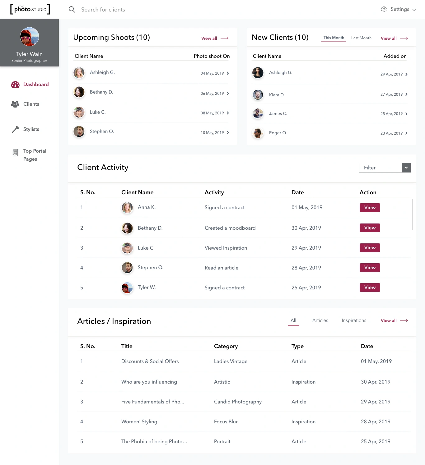 B2C Dashboard UI/UX Design