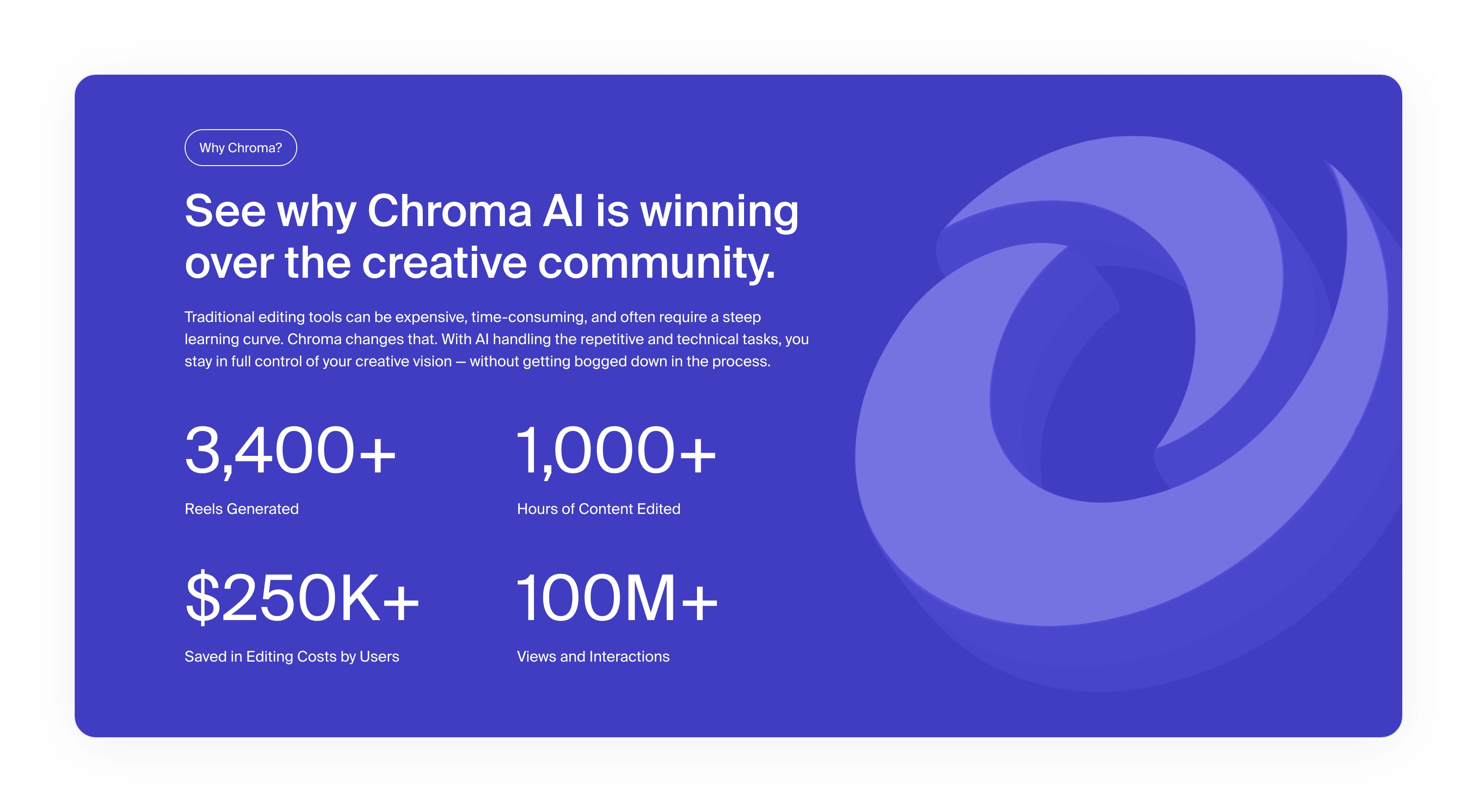 Analytics section part of the ChromaAI landing page.