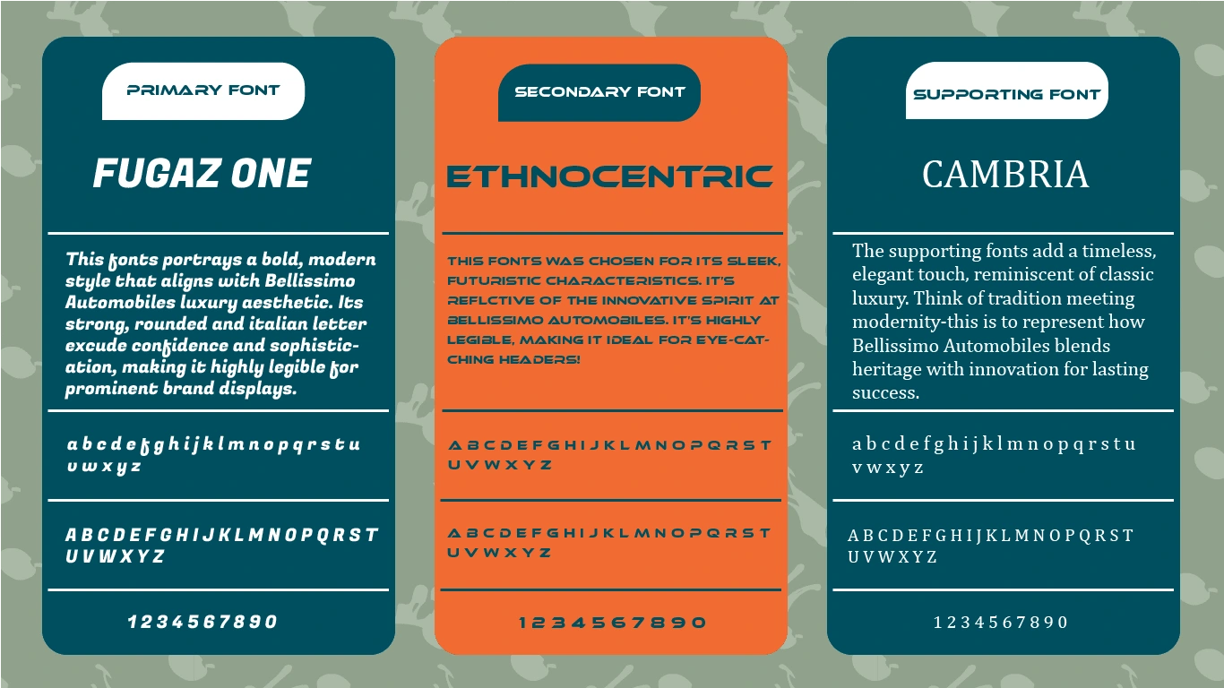 Typography 