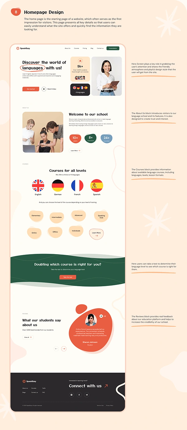 Homepage