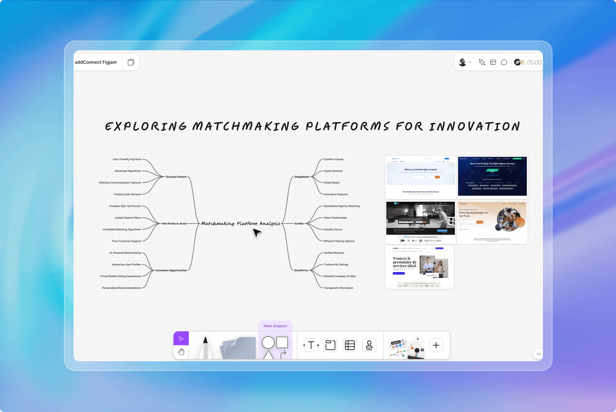 Exploring matchmaking platforms