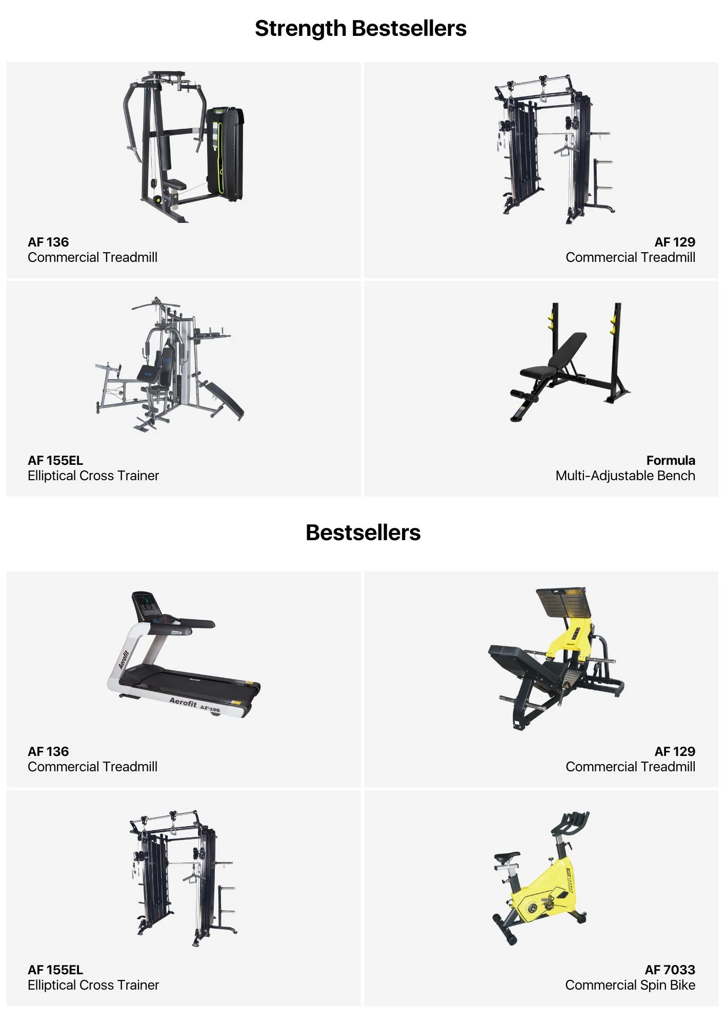 Product page 1st draft: Formula Fitness™ India