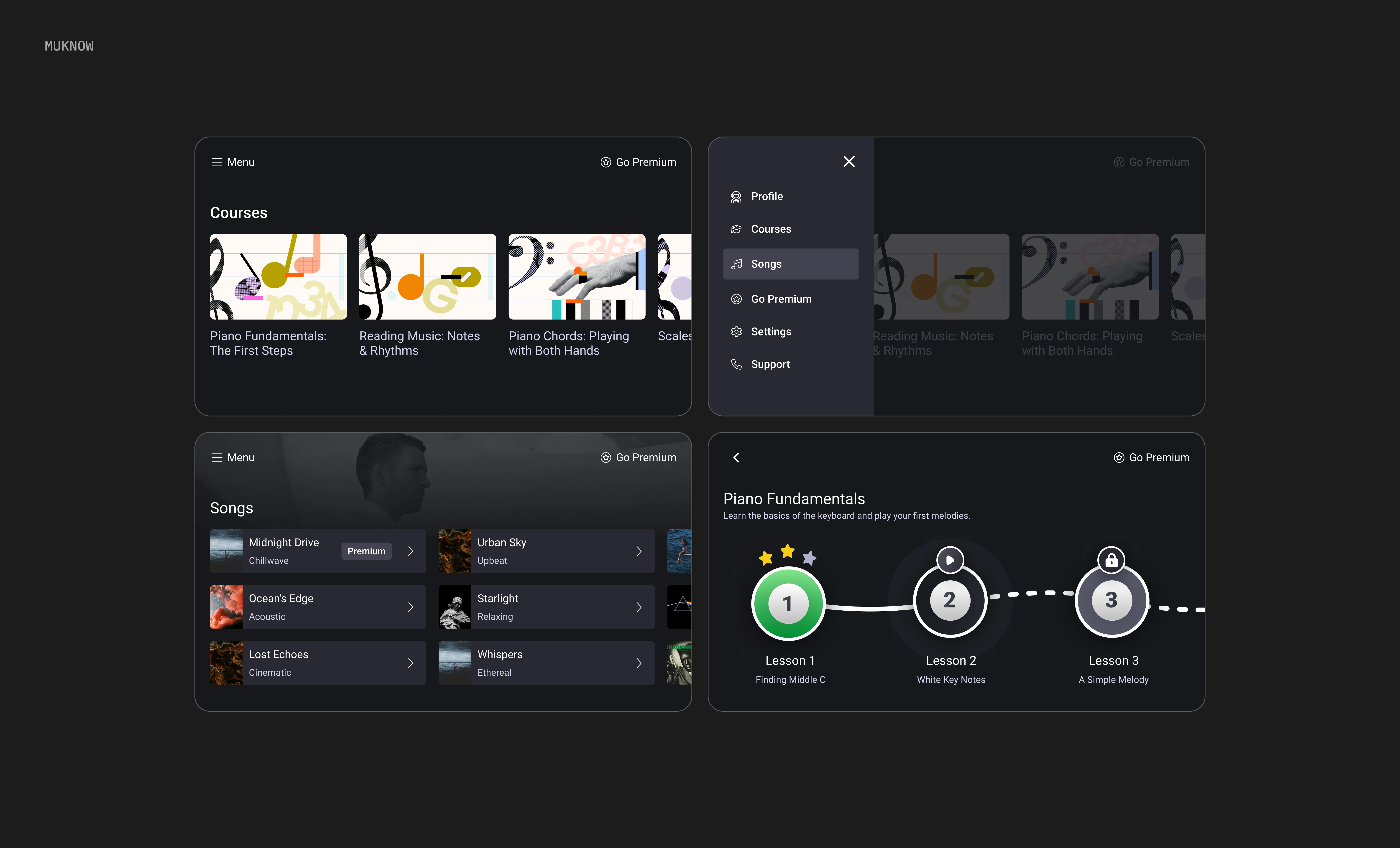 Sample screens for MUKNOW
