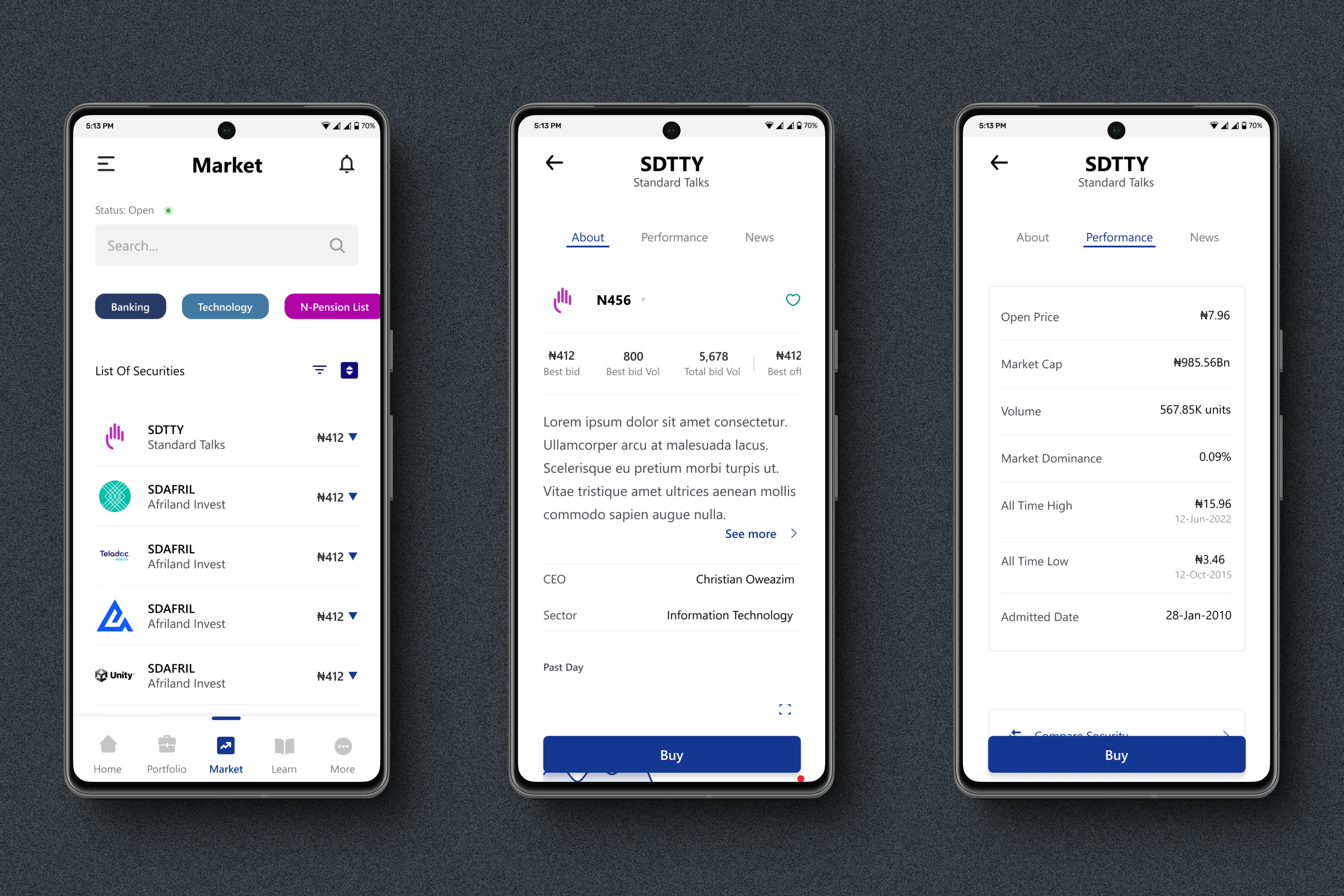 Market & Security pages