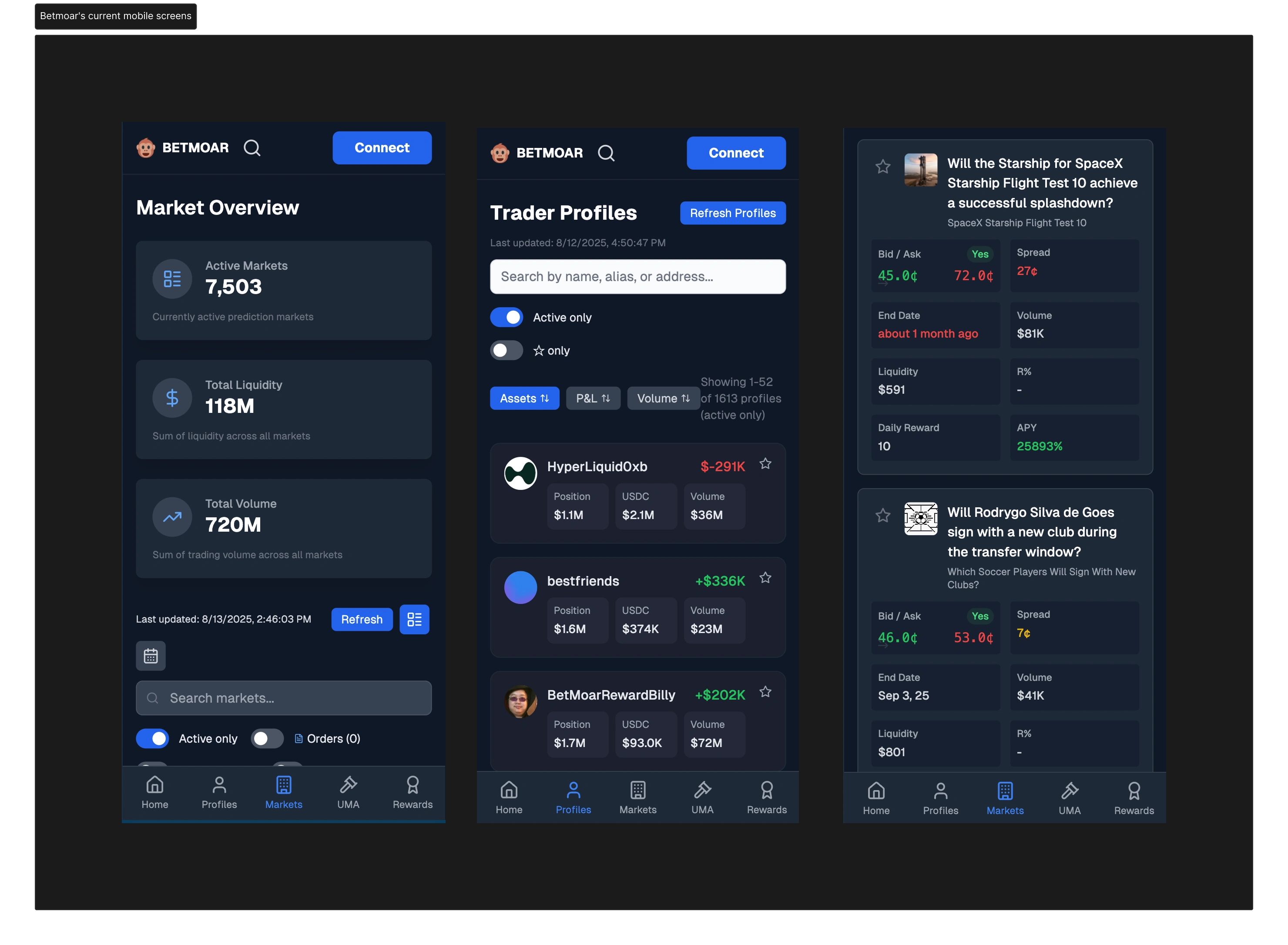 Betmoar's Current Screens