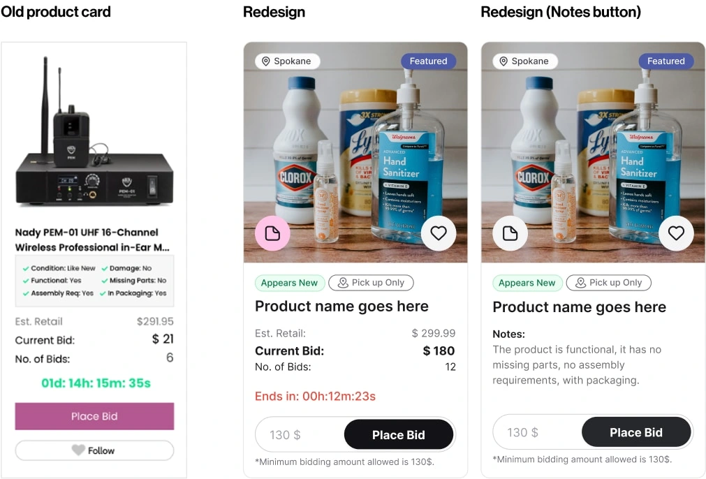 Redesign of the Product Card