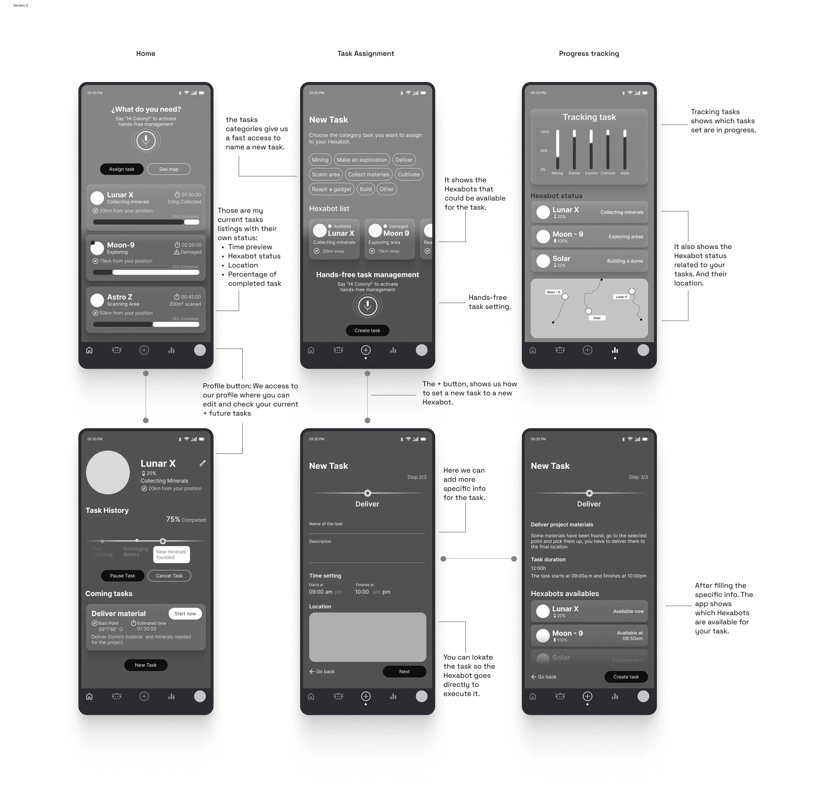 Lunar Colony user flow wireframes