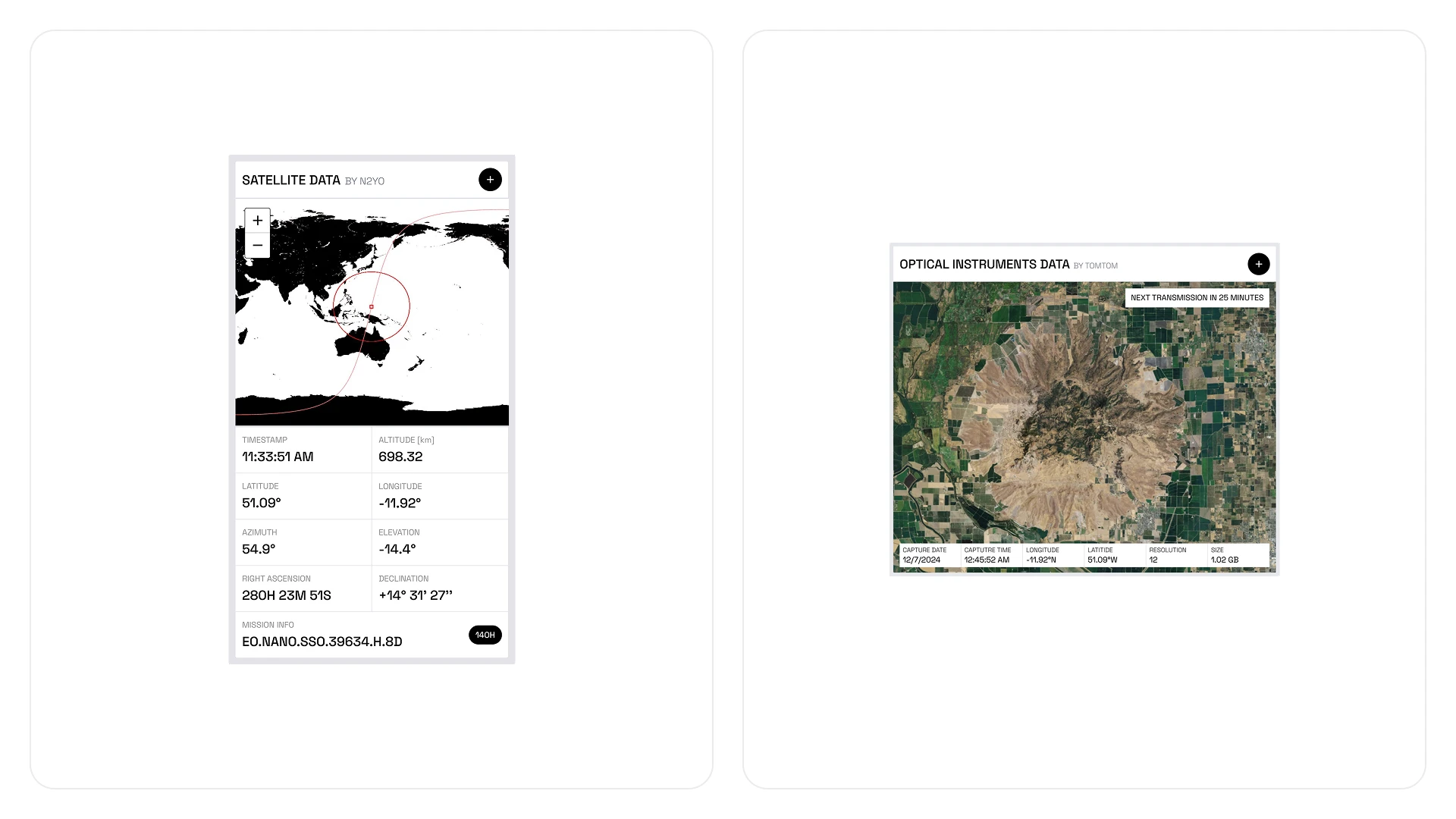 Satellite & Satellite Instrument Data 