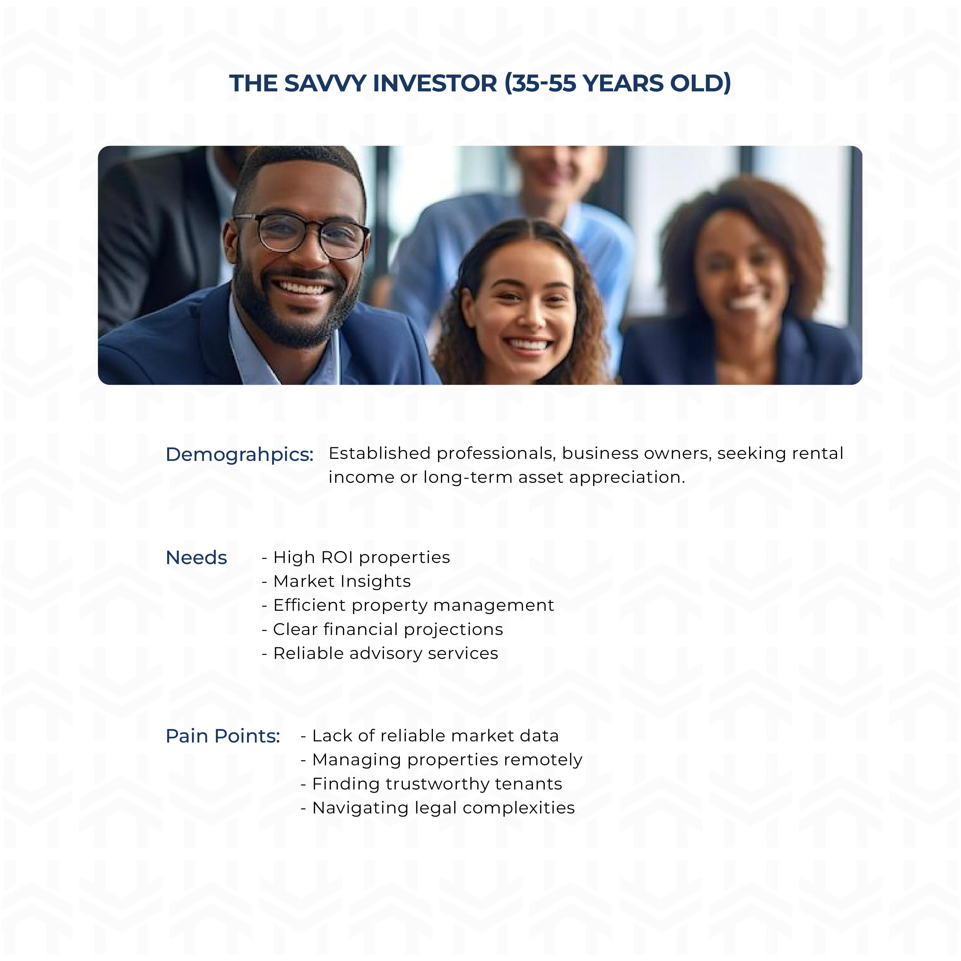 Persona 2: The Savvy Investor - Home Haven