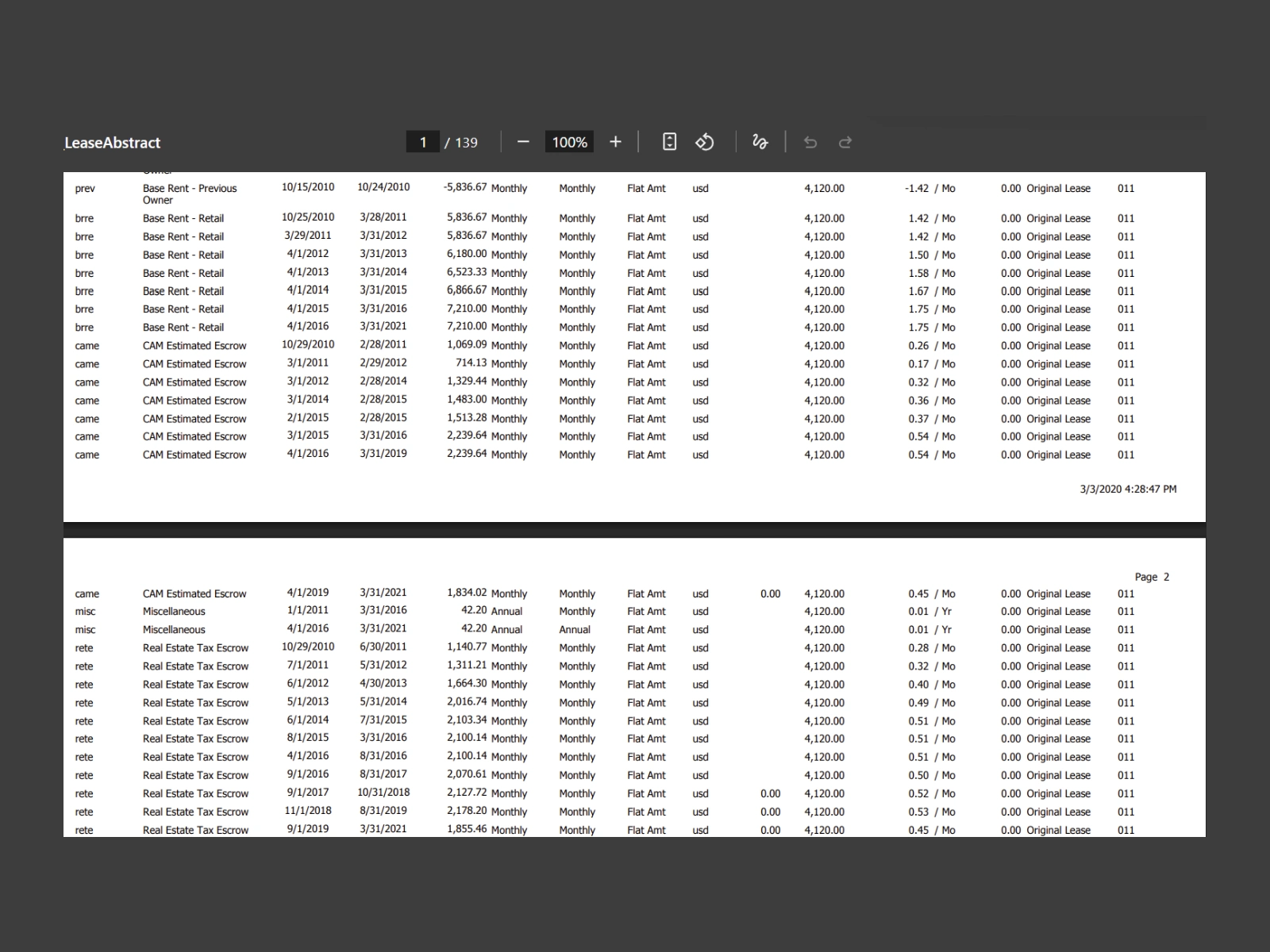139 Pages of data to extract? No problem.