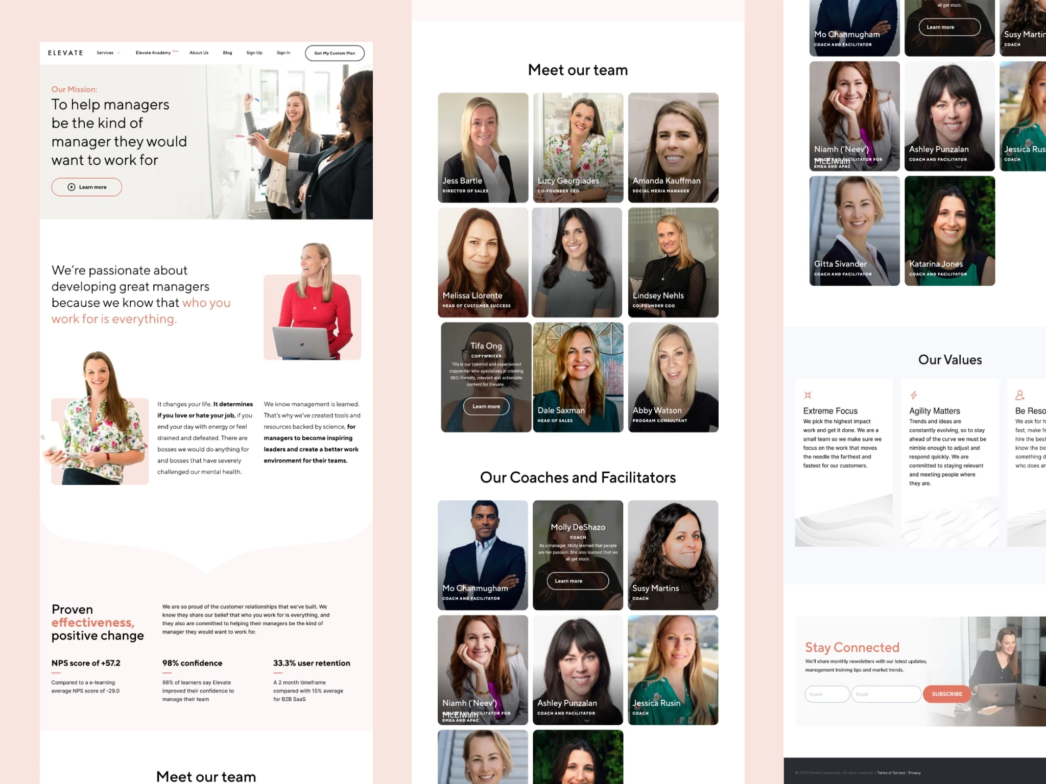 About us page