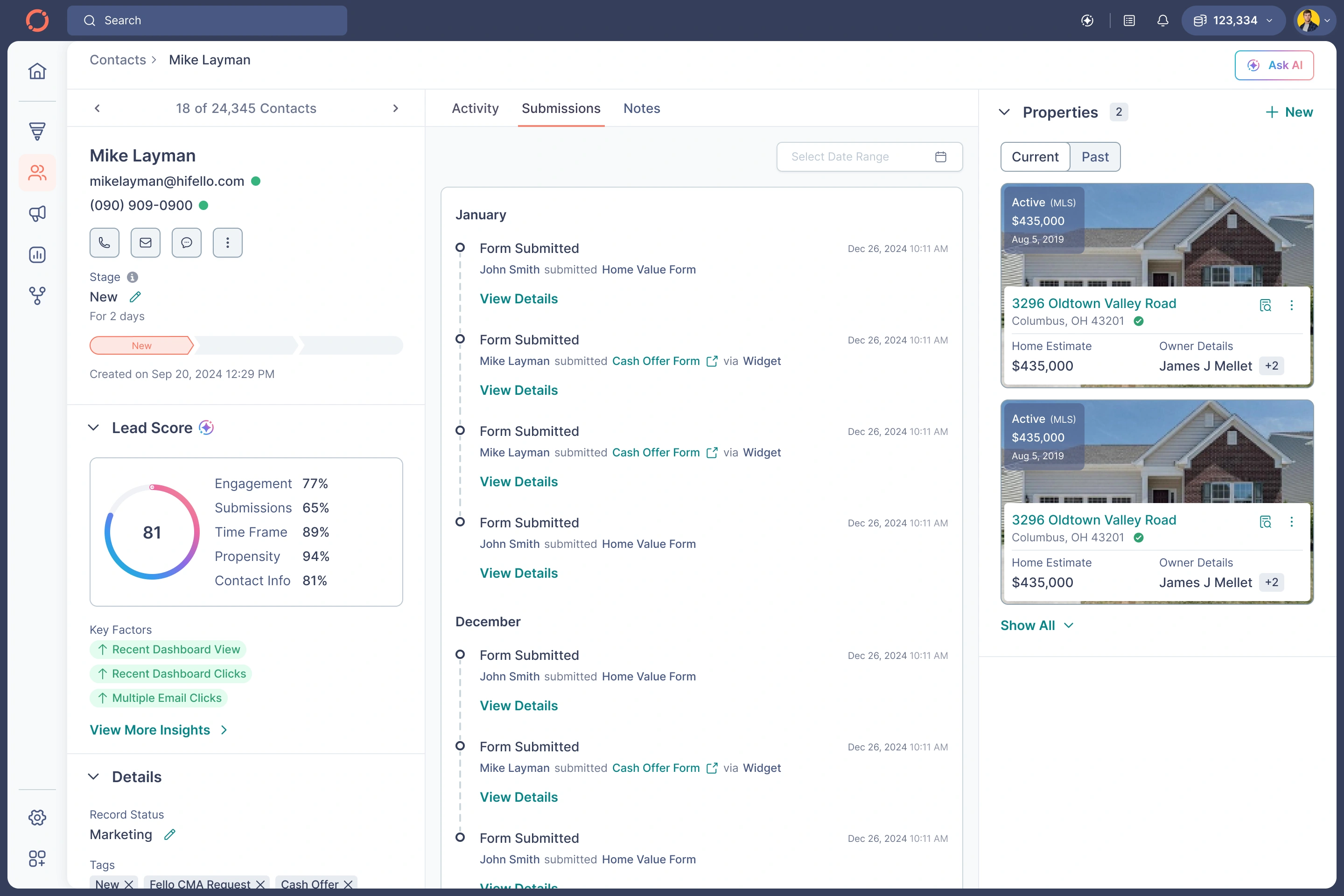 Contact Details - Submissions