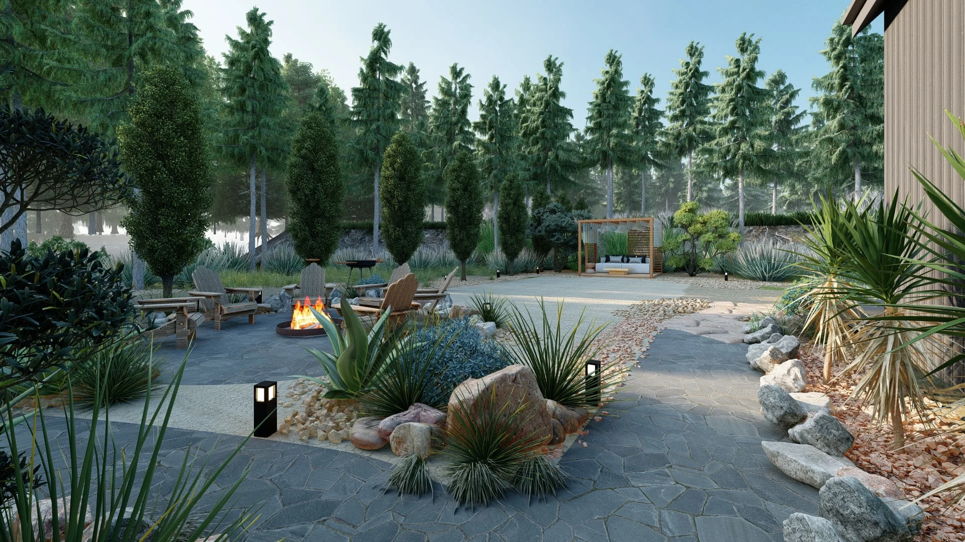 Surrounding Landscape