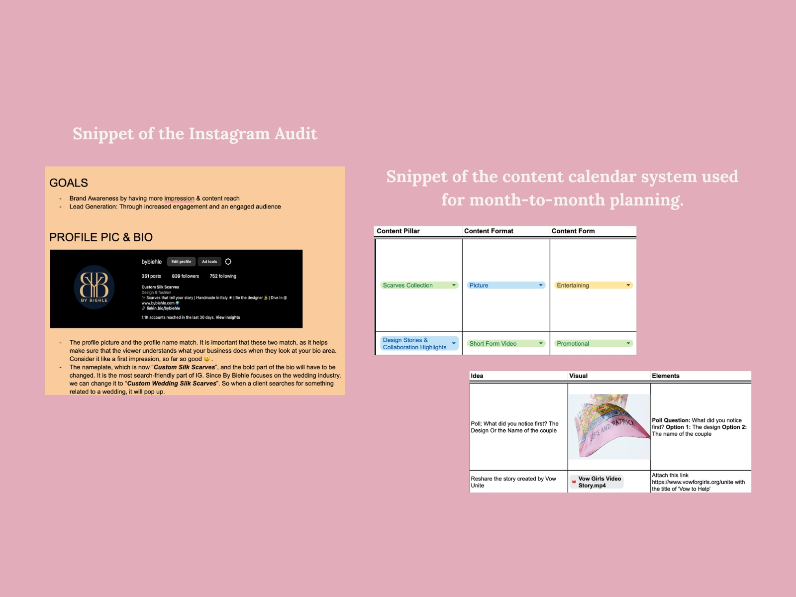 Snippet of the Audit Document and the Editorial Calendar