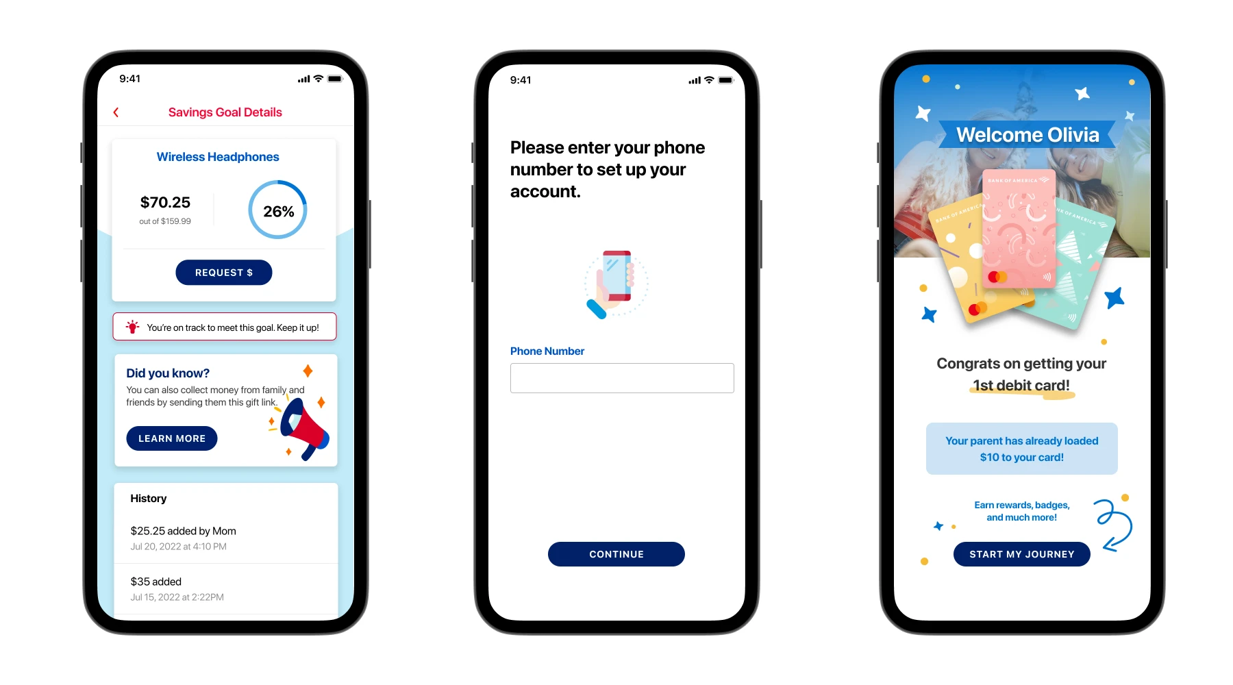 High Fidelity Prototypes
