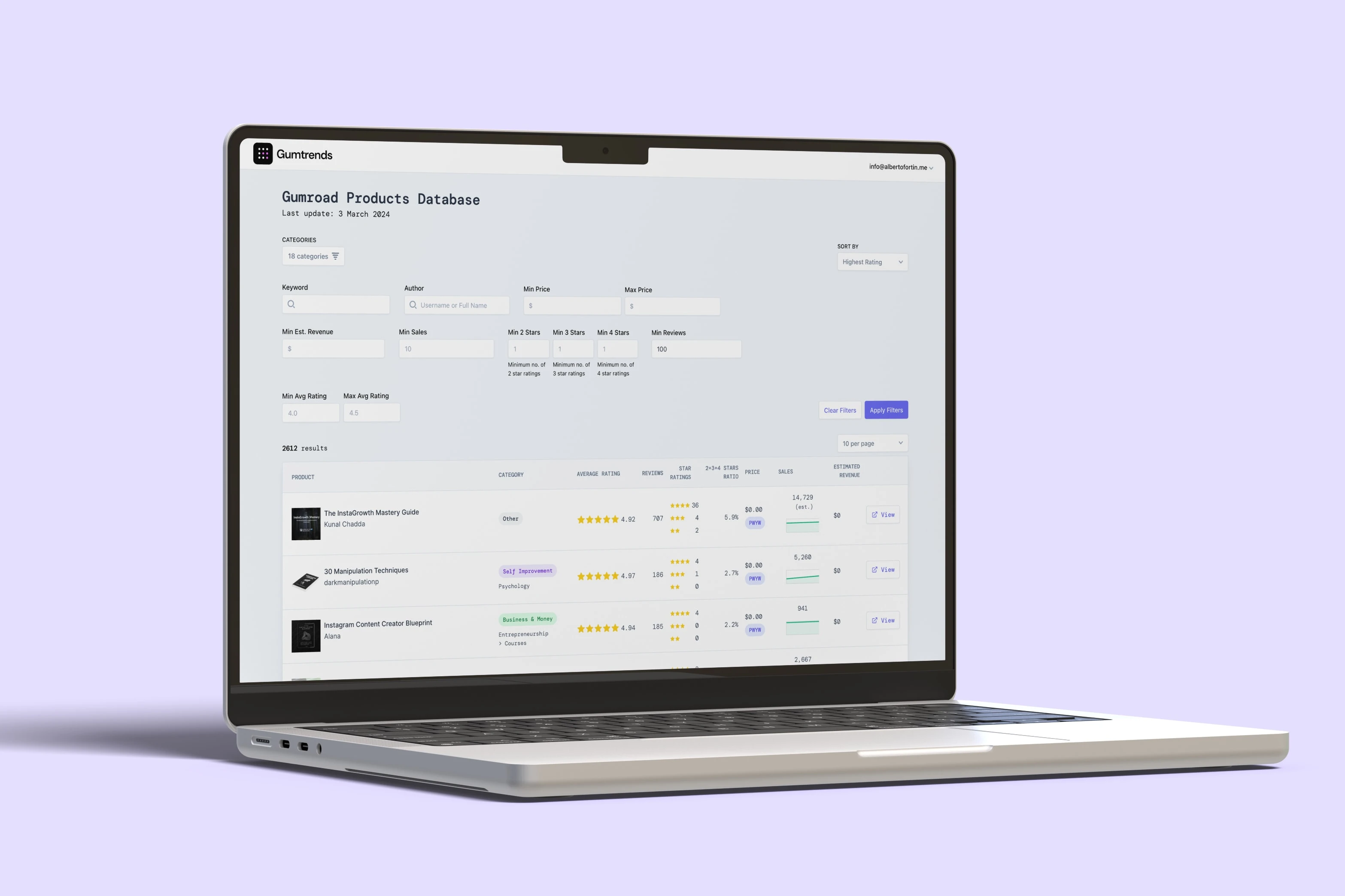 Dashboard