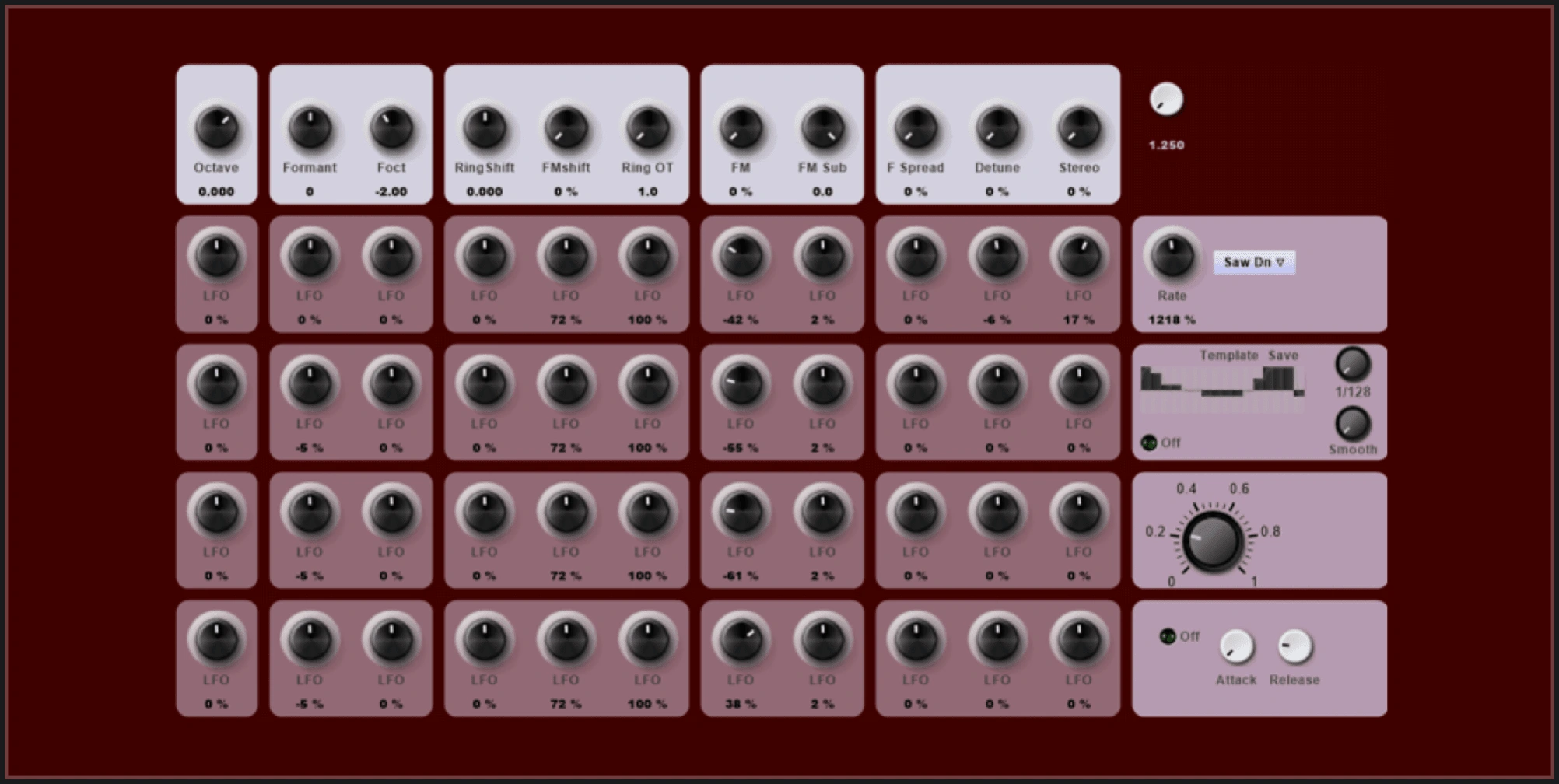 The first functional architecture 