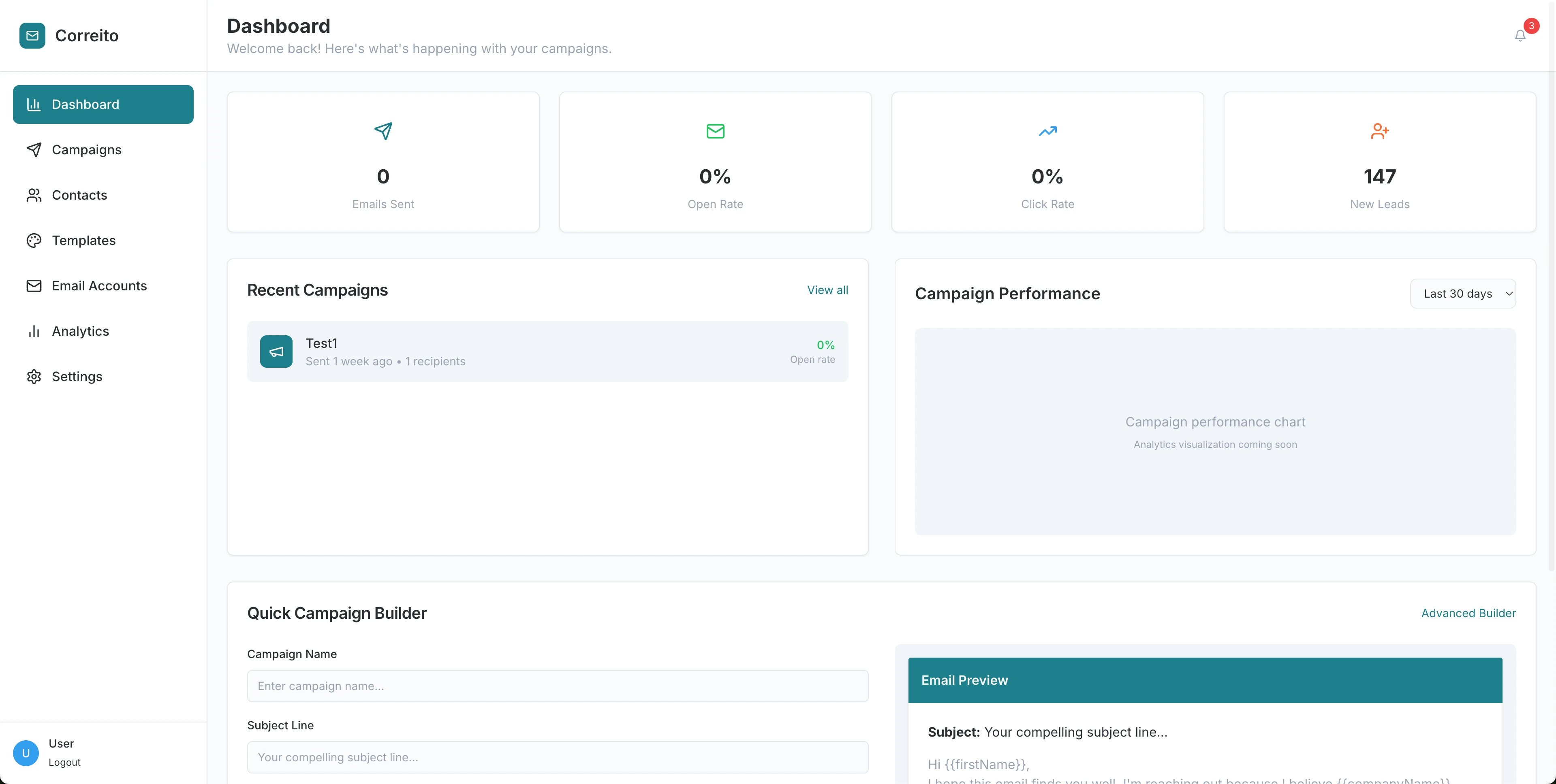 Main Dashboard