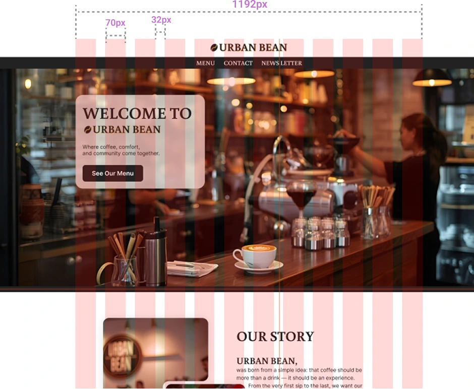  Urban Bean Grid System