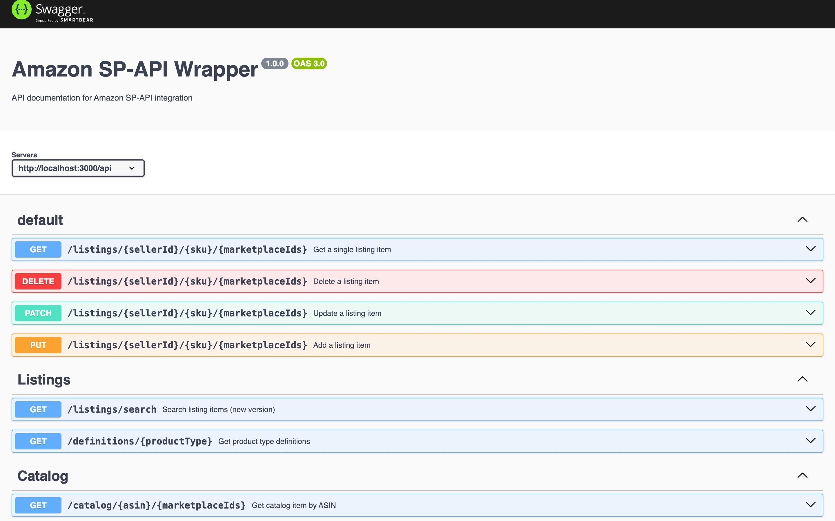 swagger api with proper urls
