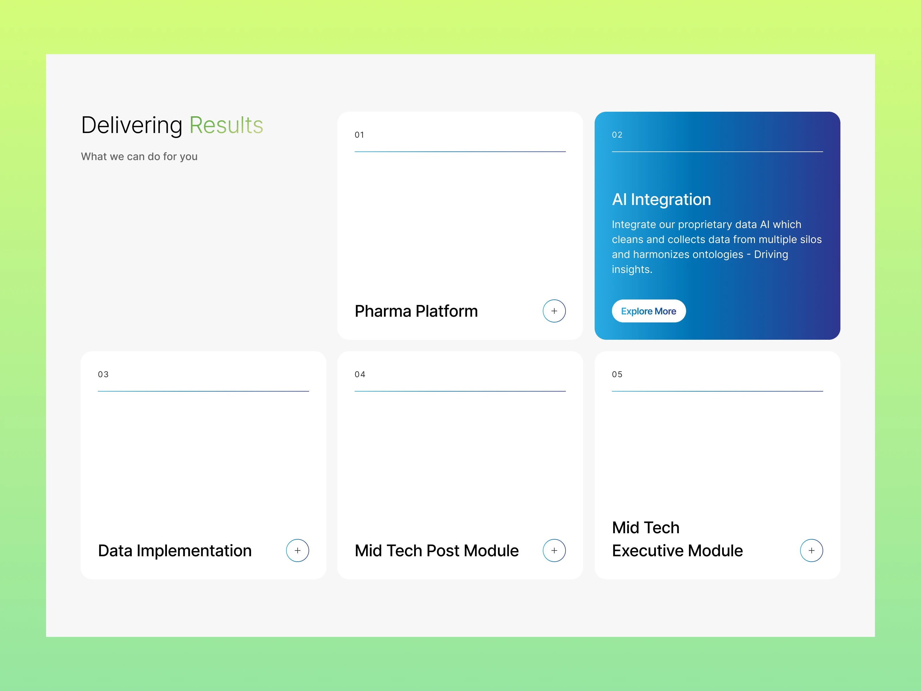 Industries & use cases