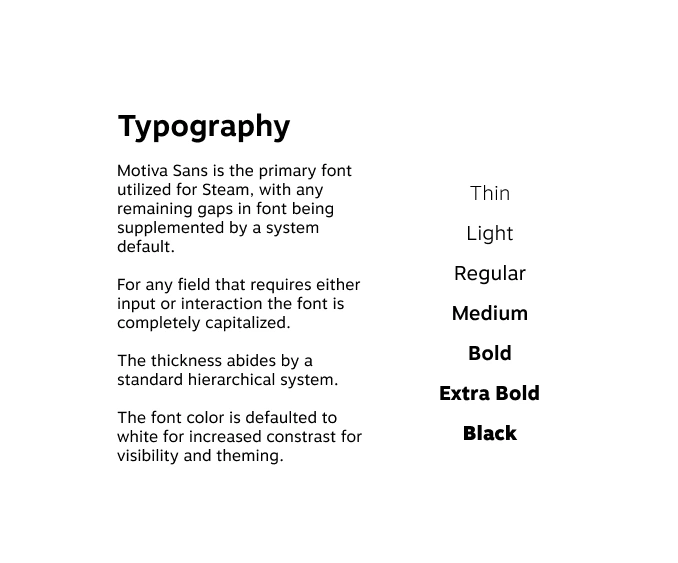Typography
