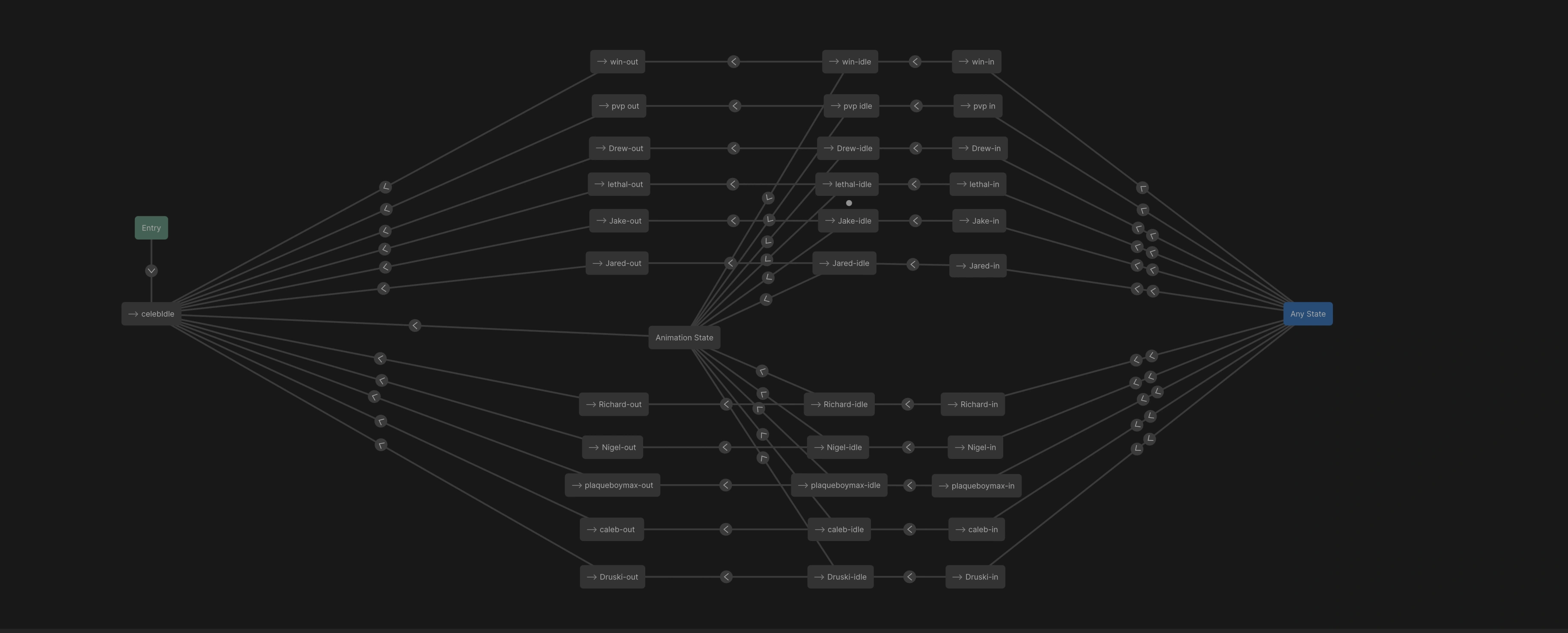 Updated Celebrity Interaction State Machine