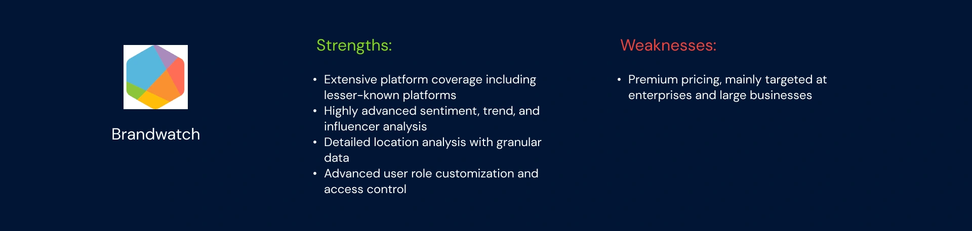 Brandwatch