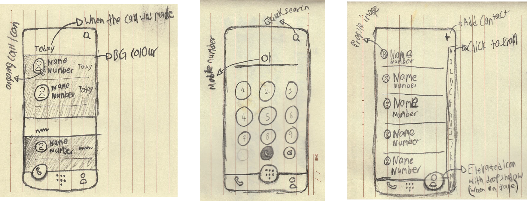 Wireframes of the bOnline VoIP App Design
