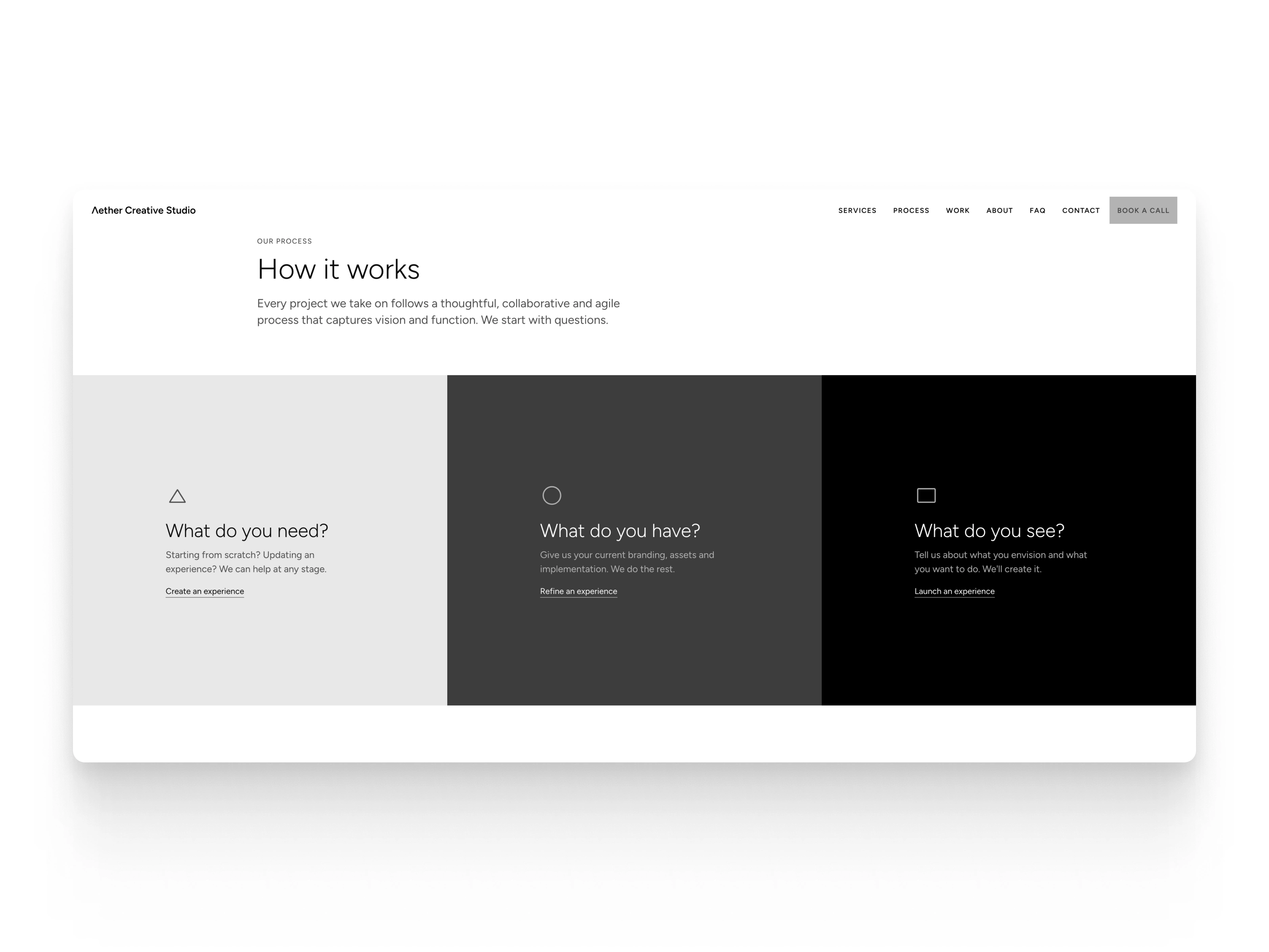 I want to win as much as the client; a clear outline of the process helps me as much as the client.