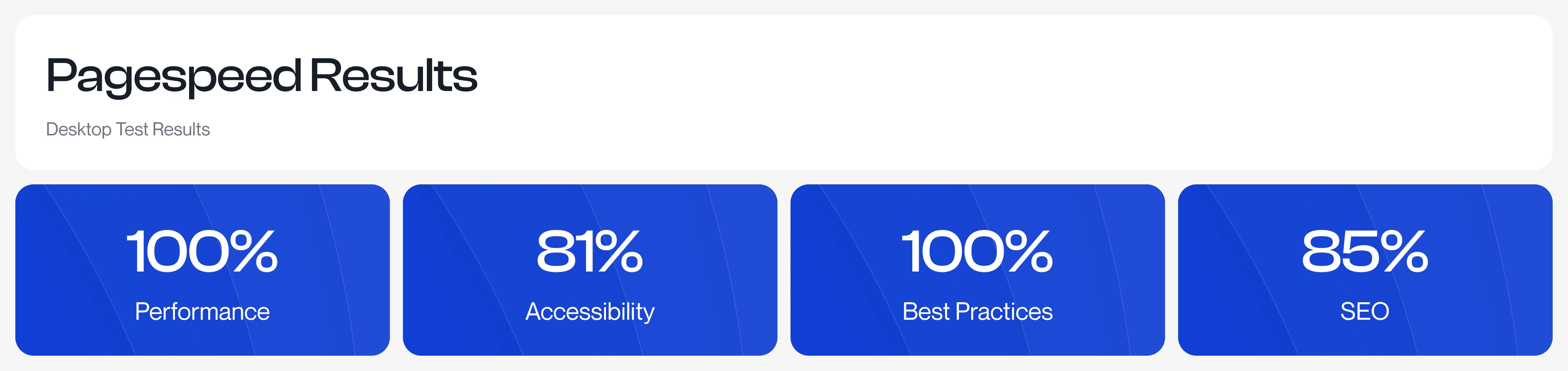 Foundation Website Pagespeed Results