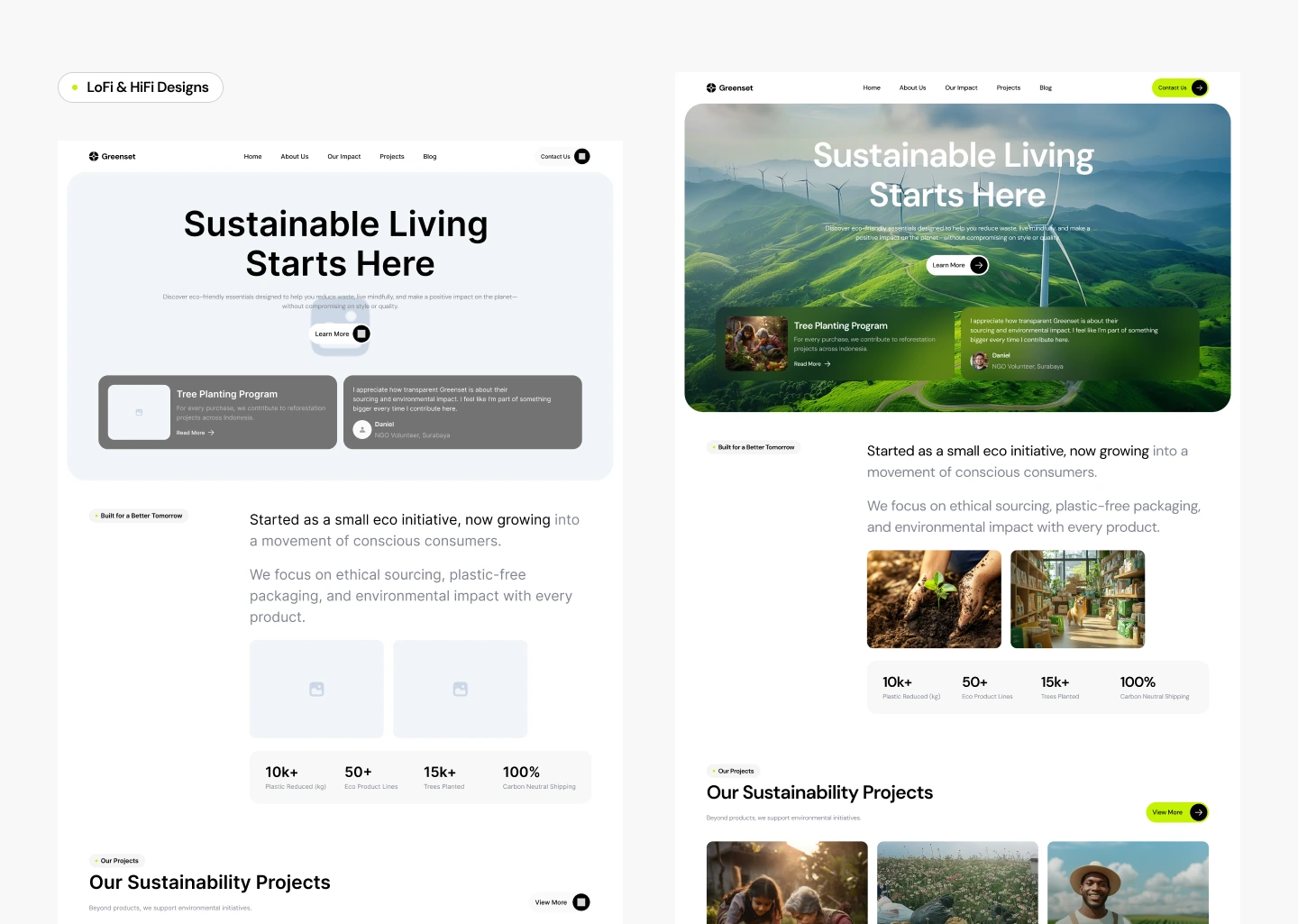 Wireframe to High Fidelity Design