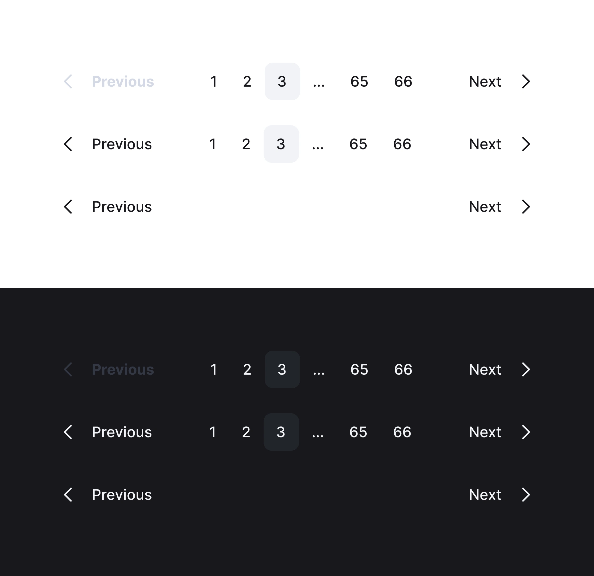 Pagination