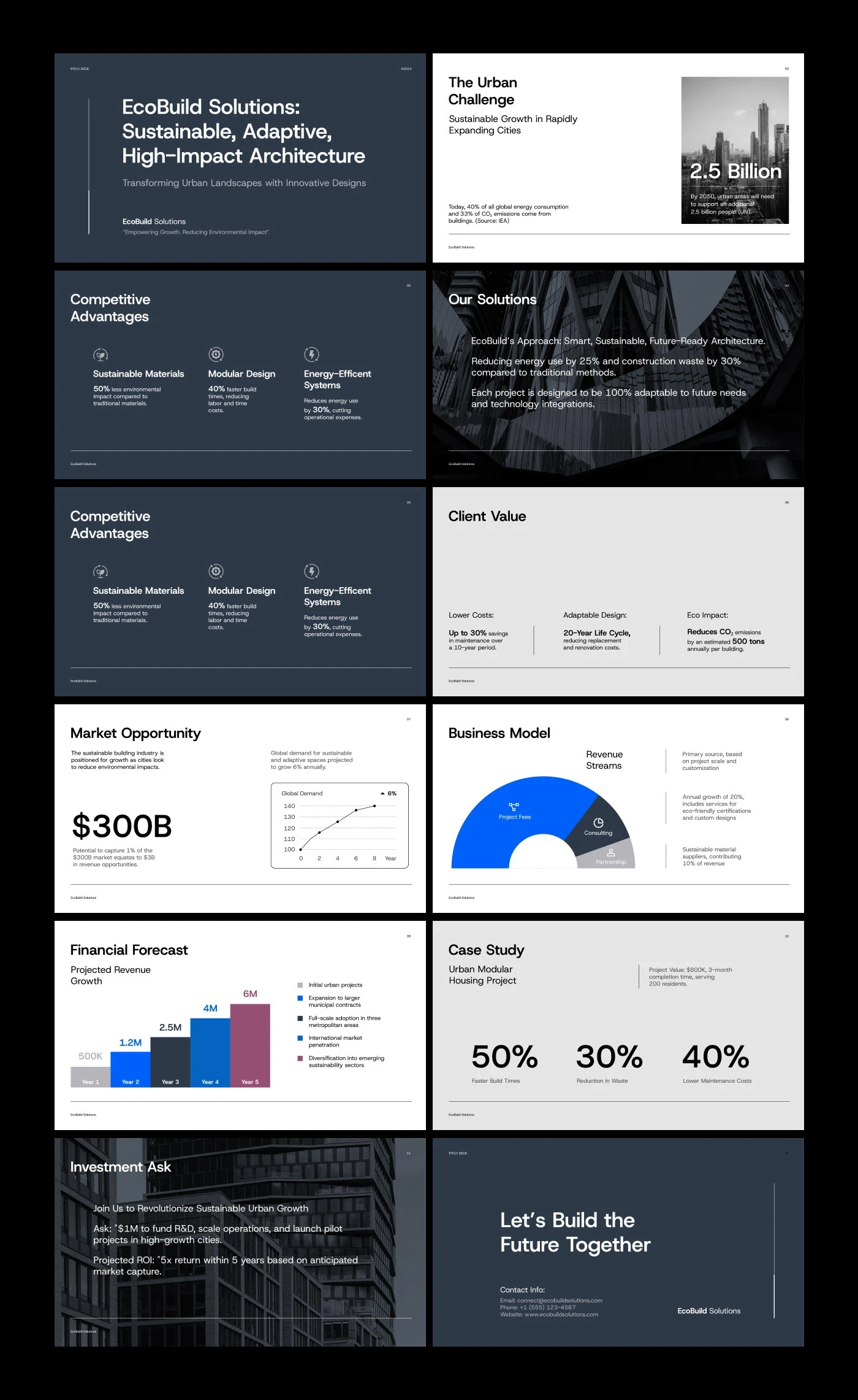 Presentation Showcase
