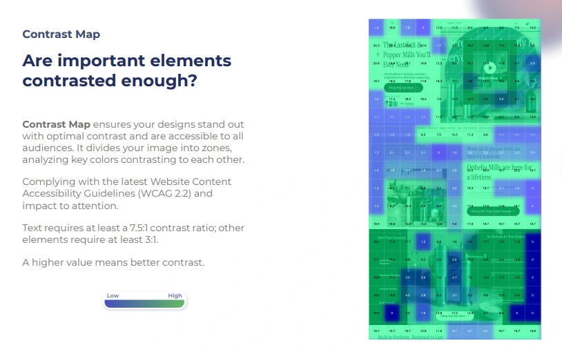 Overview of Contrast Map