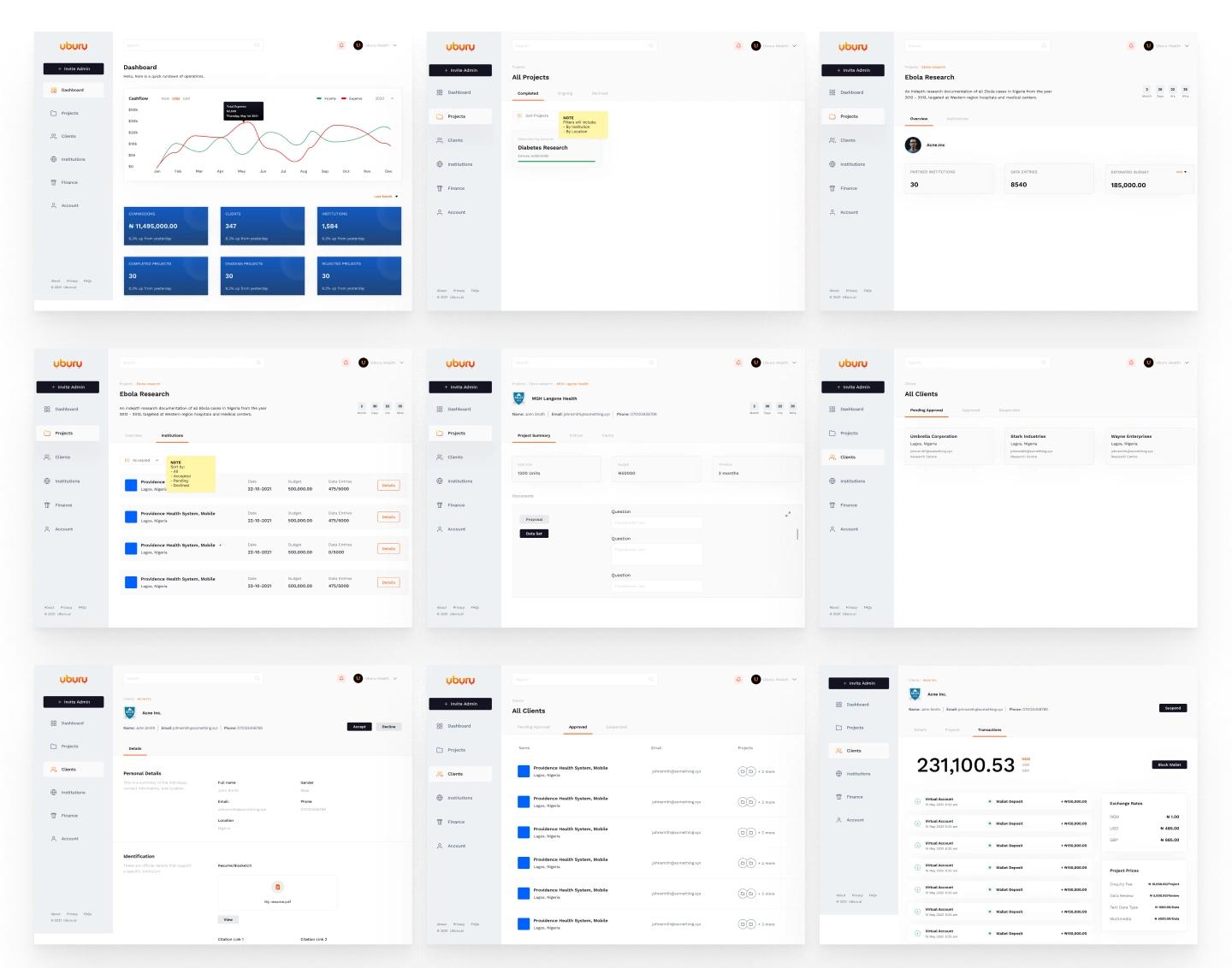 Main Screens for Supervisors