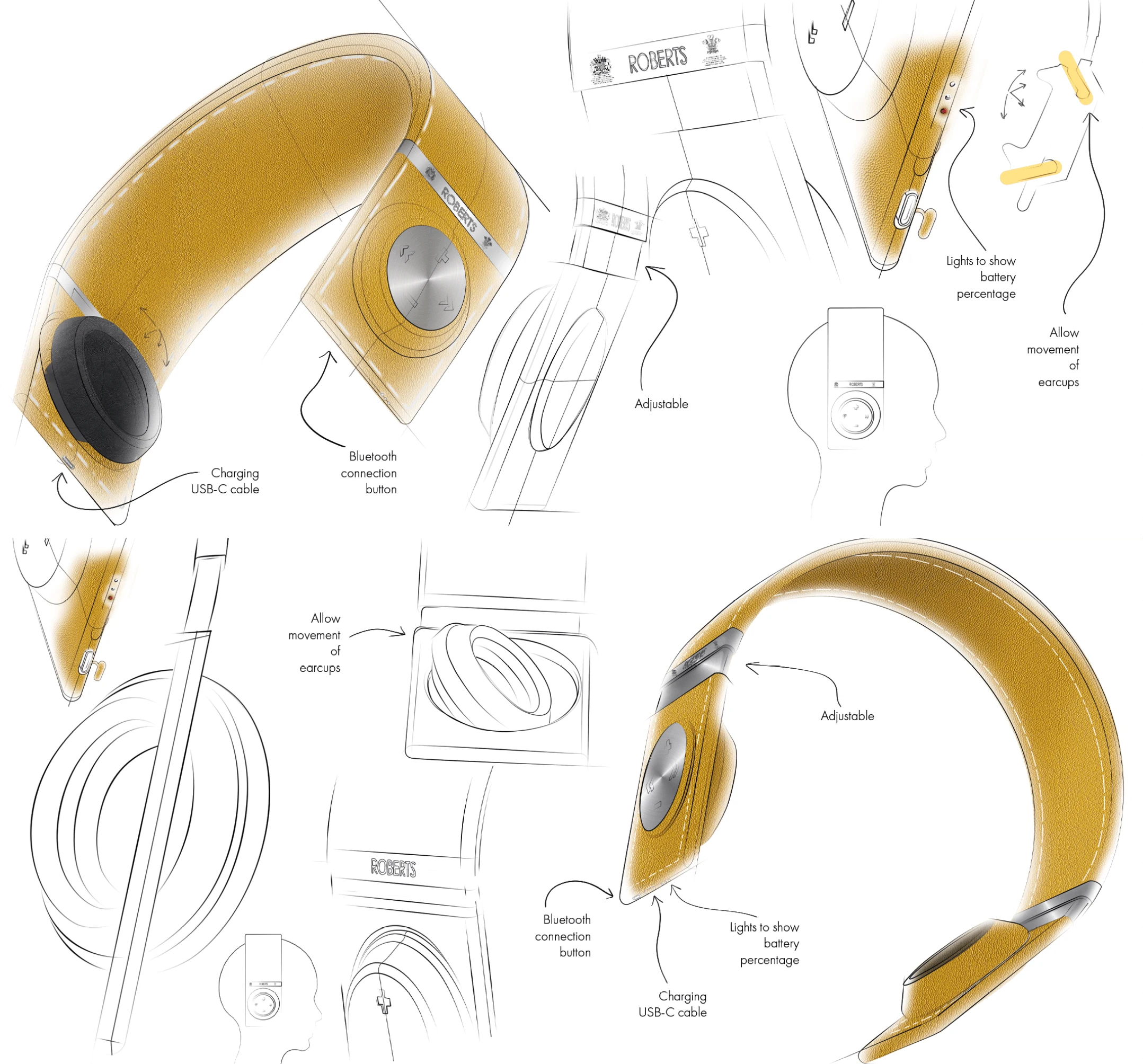 Sketches explaining how the headphones would work comfortably for the user
