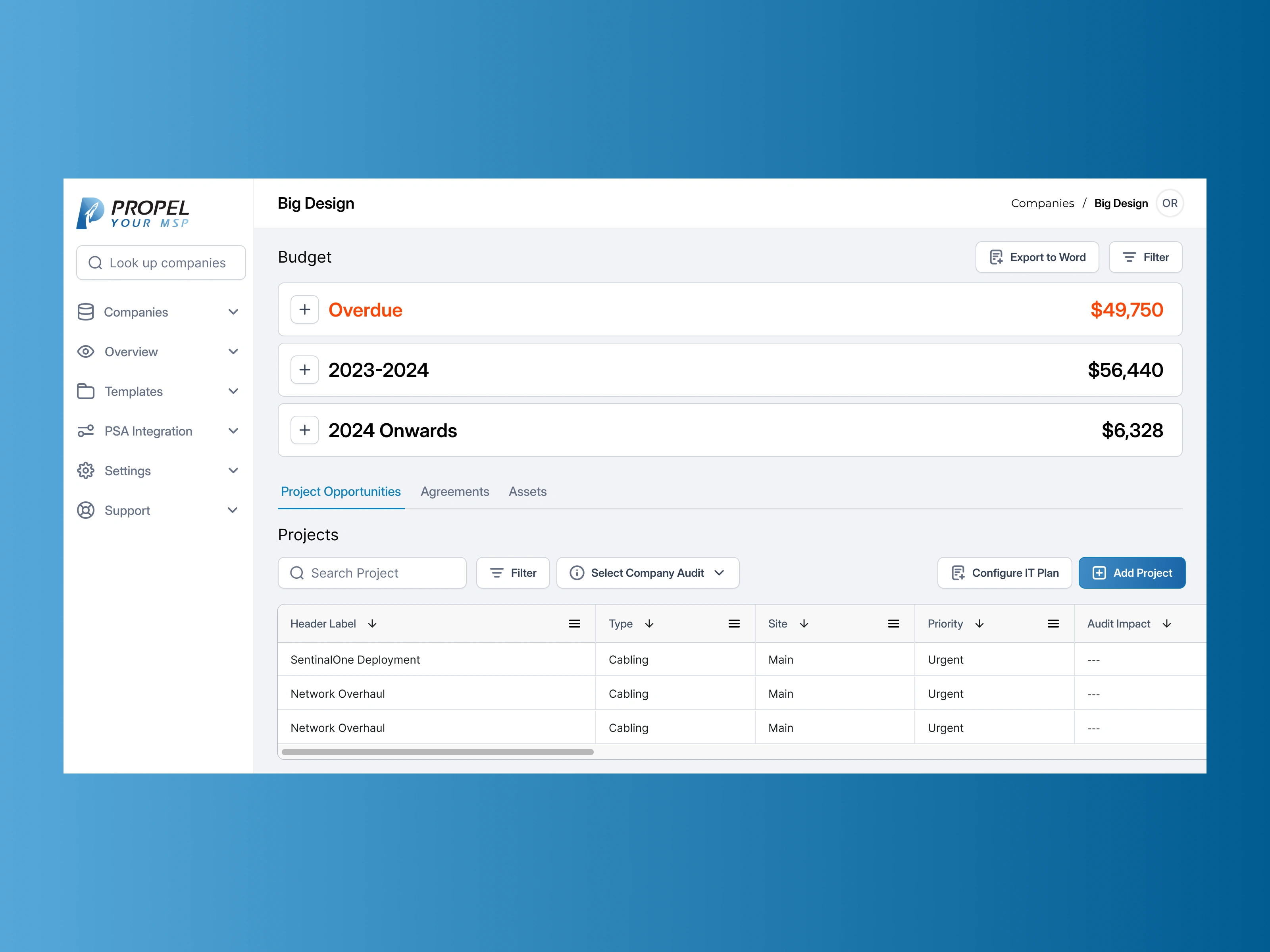 Budgets & Projects