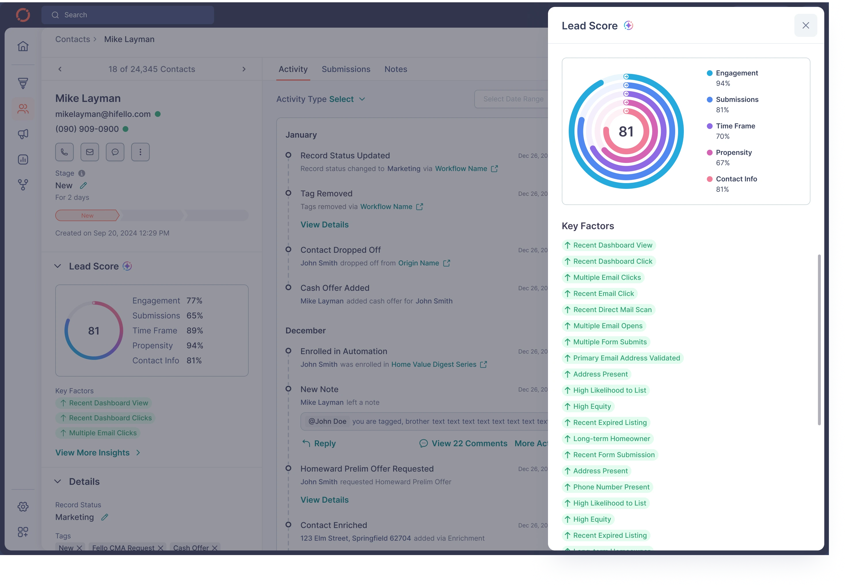 Contact Details - Lead Score Details