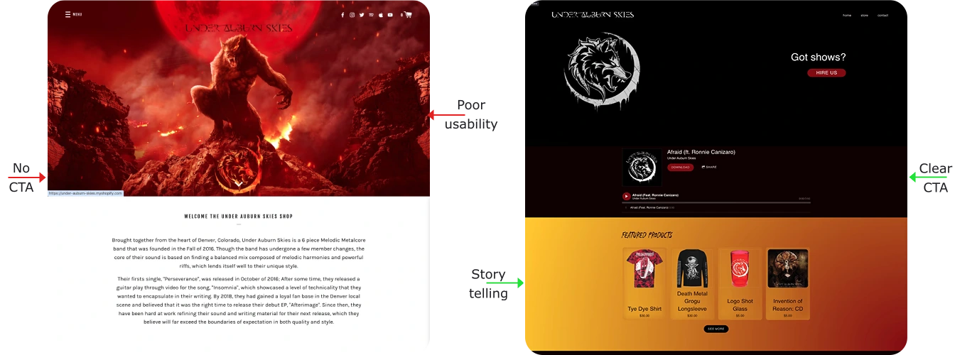 Before and After Redesign
