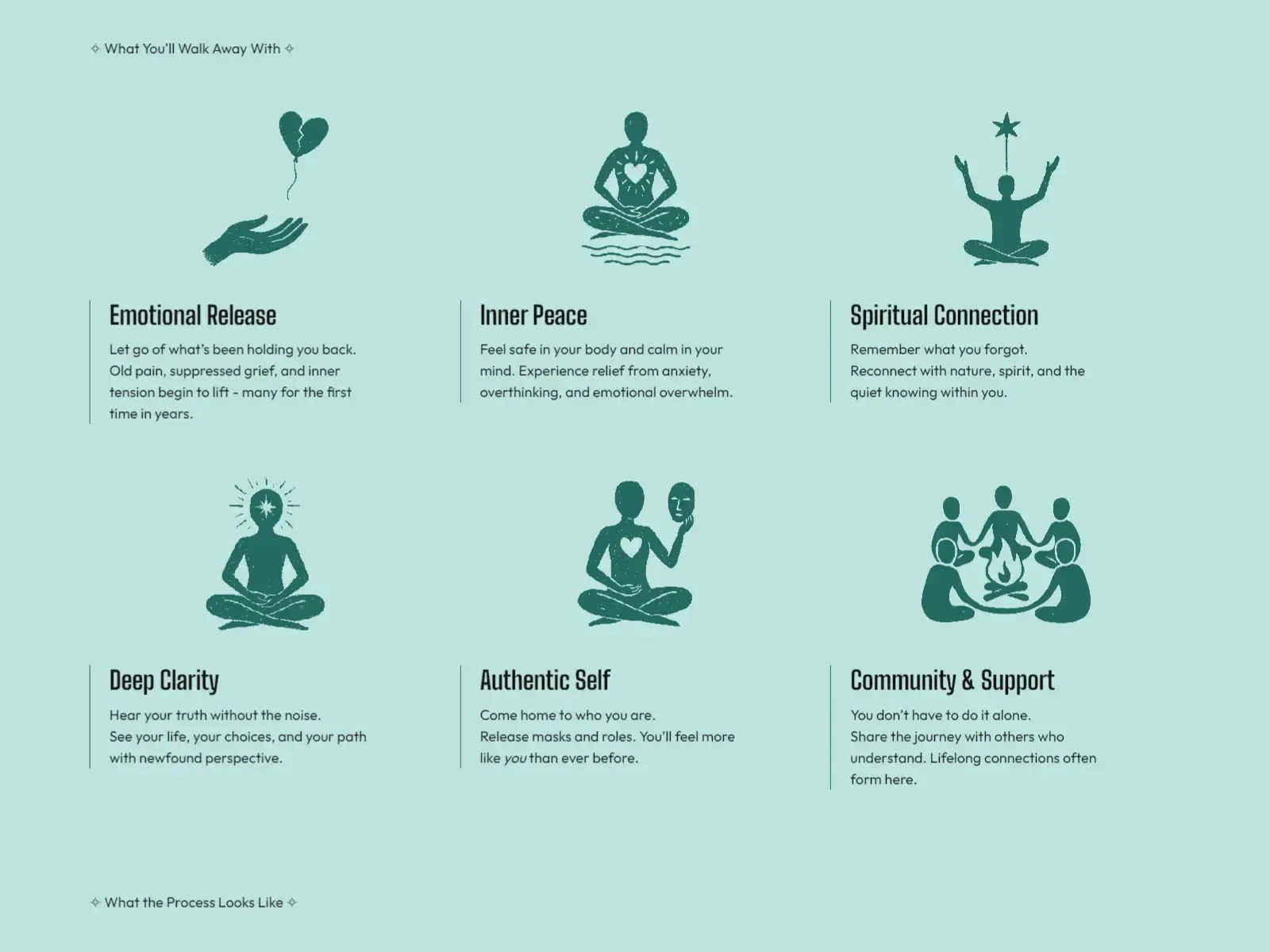 Instead of boring visitors with endless lists of features, this website concentrates on creating emotional connection with its visitors.