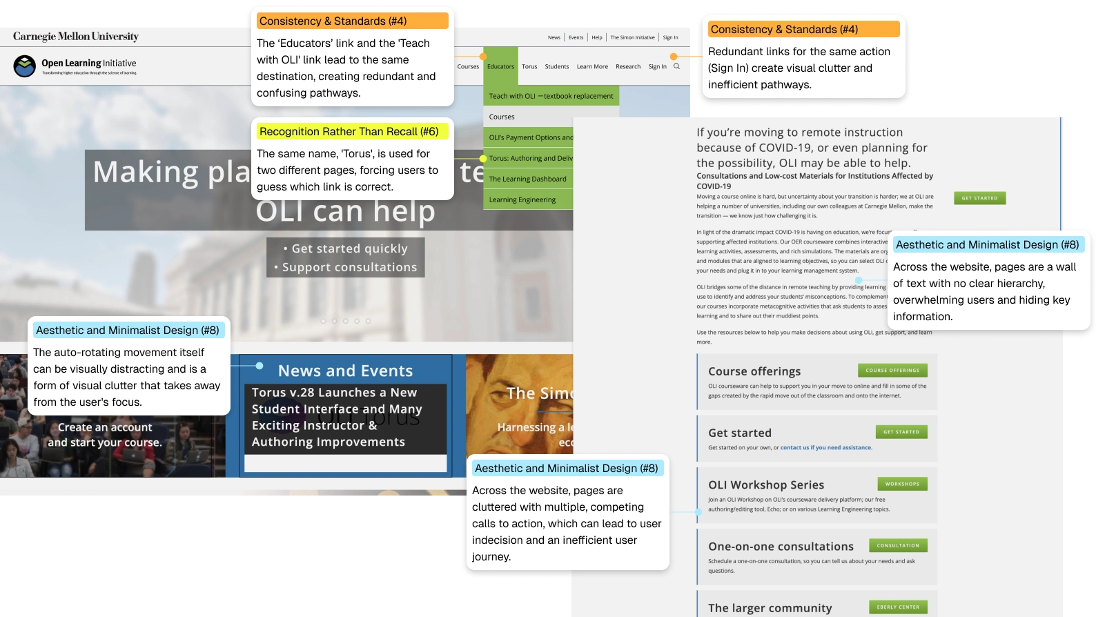 Identifying friction points: A heuristic audit of the original site to reveal navigation gaps and cognitive overload