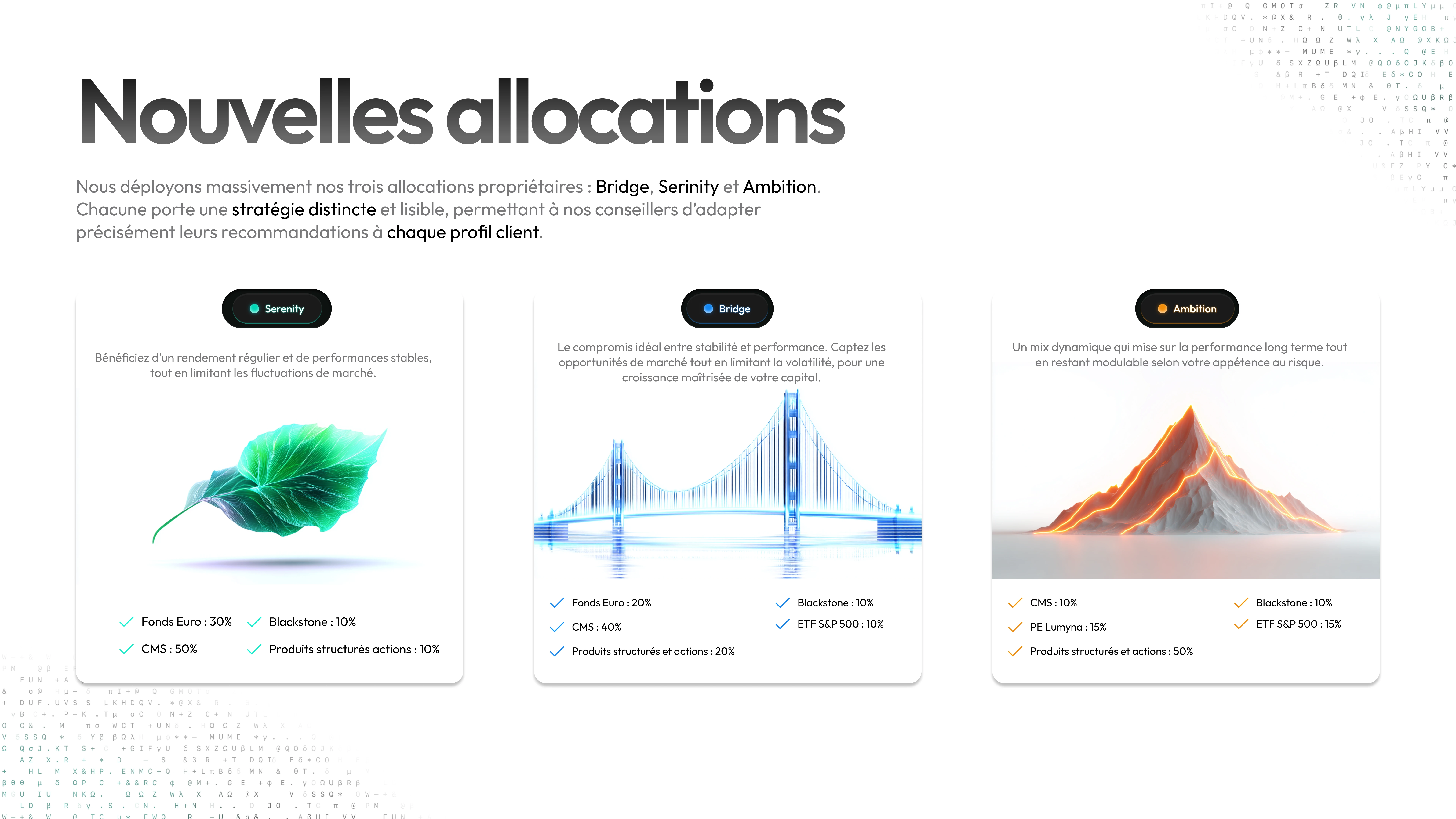 Showcasing Patrimy's new financial products