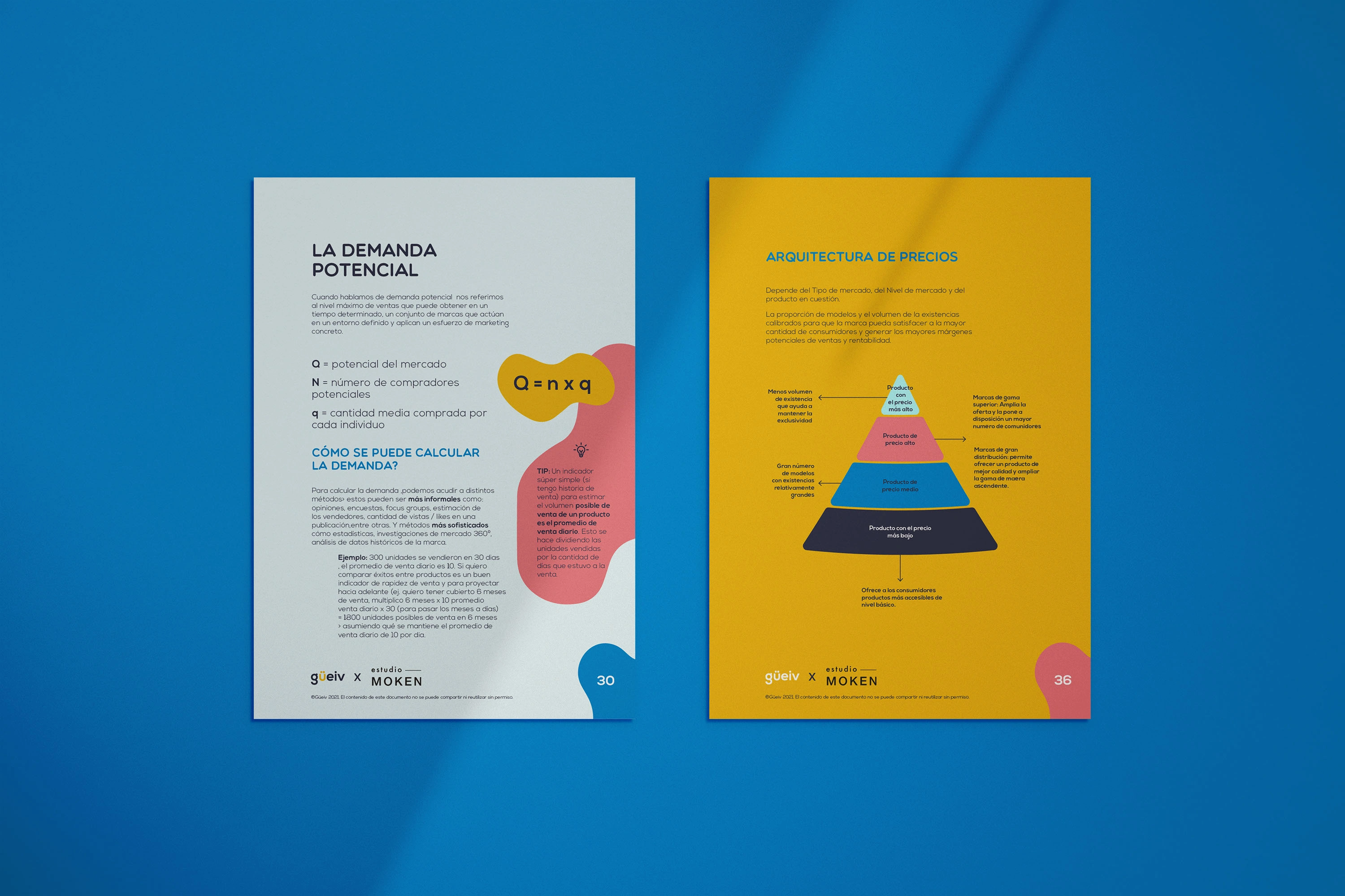 Educational material examples, written by Estudio Moken.