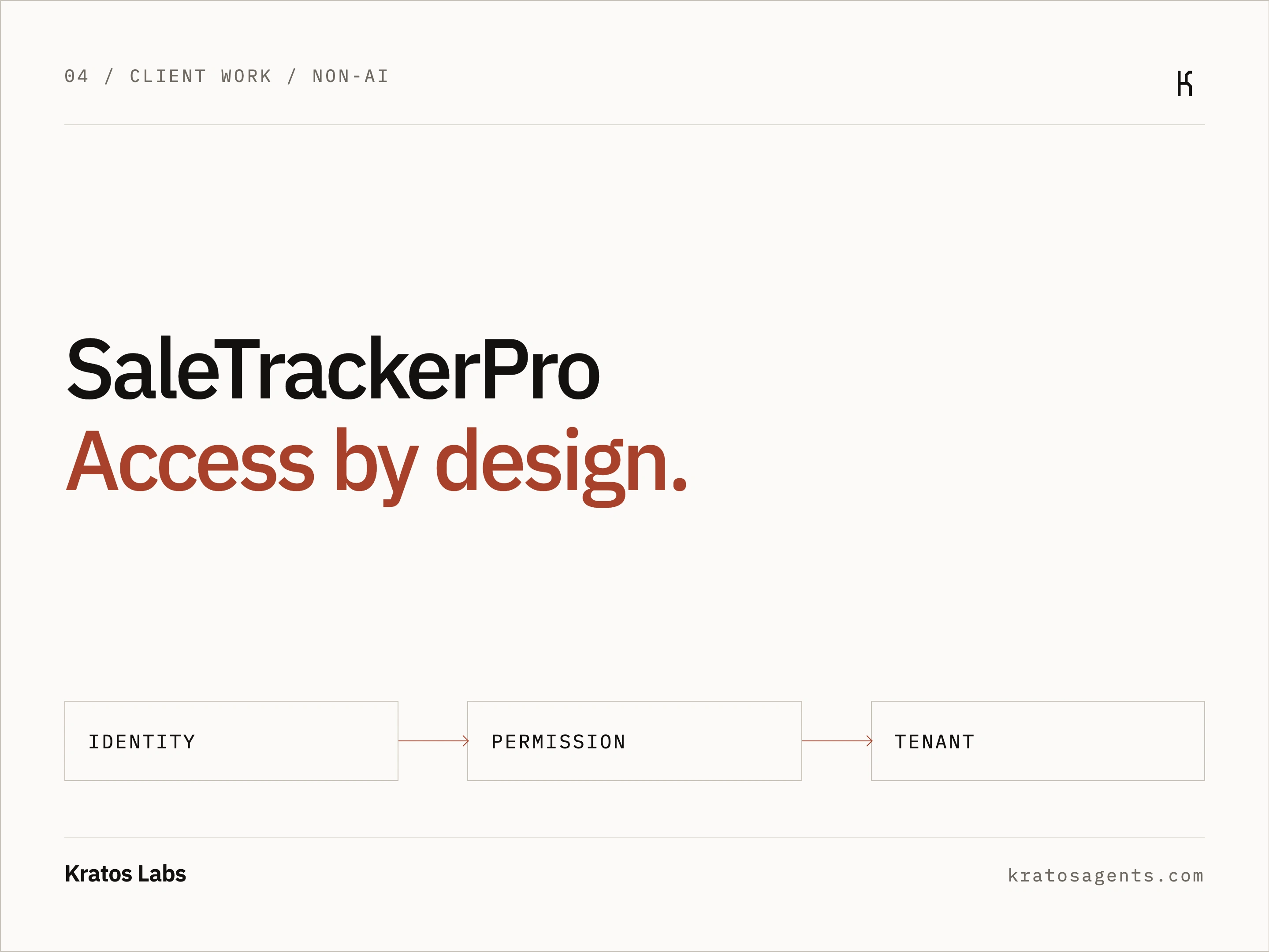 SaleTrackerPro: tenant isolation and access controls